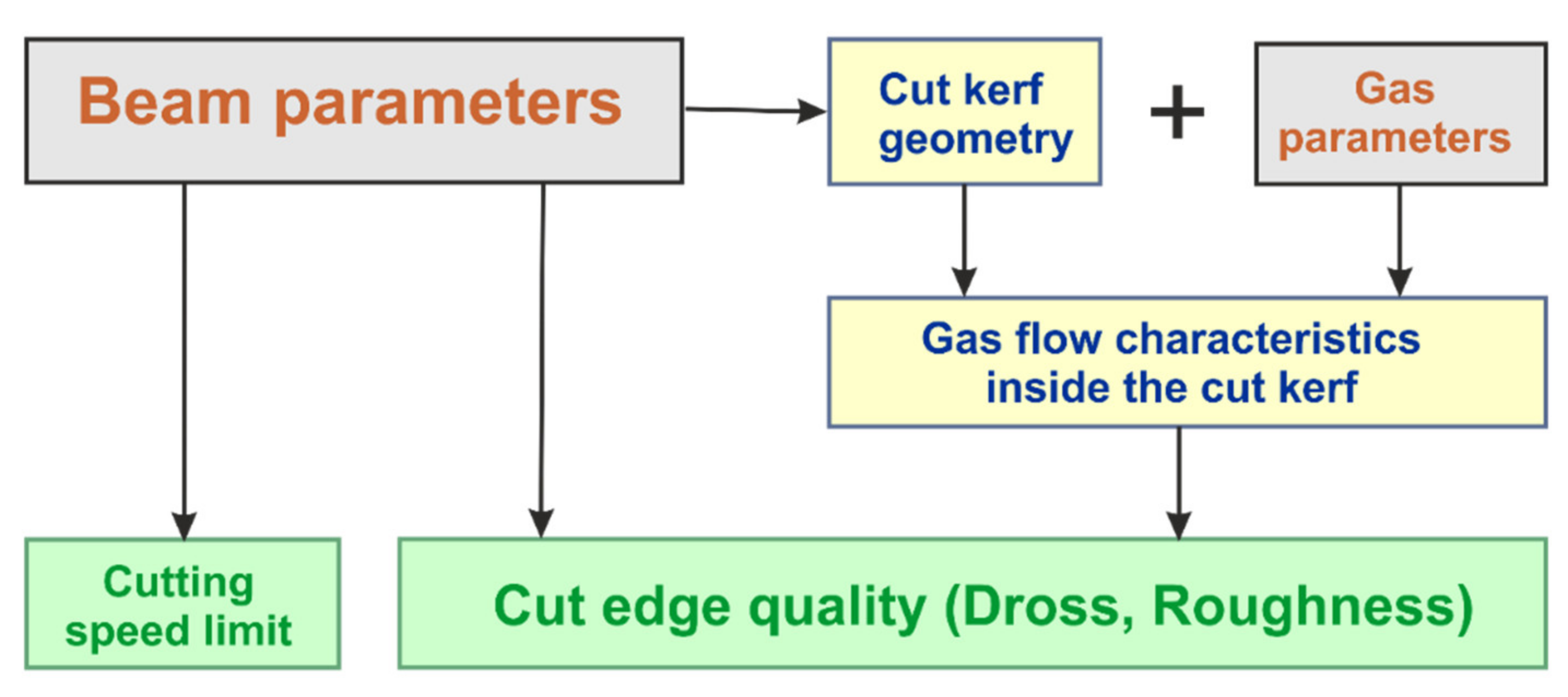 Materials 14 02669 g023 Materials 14 02669 g023