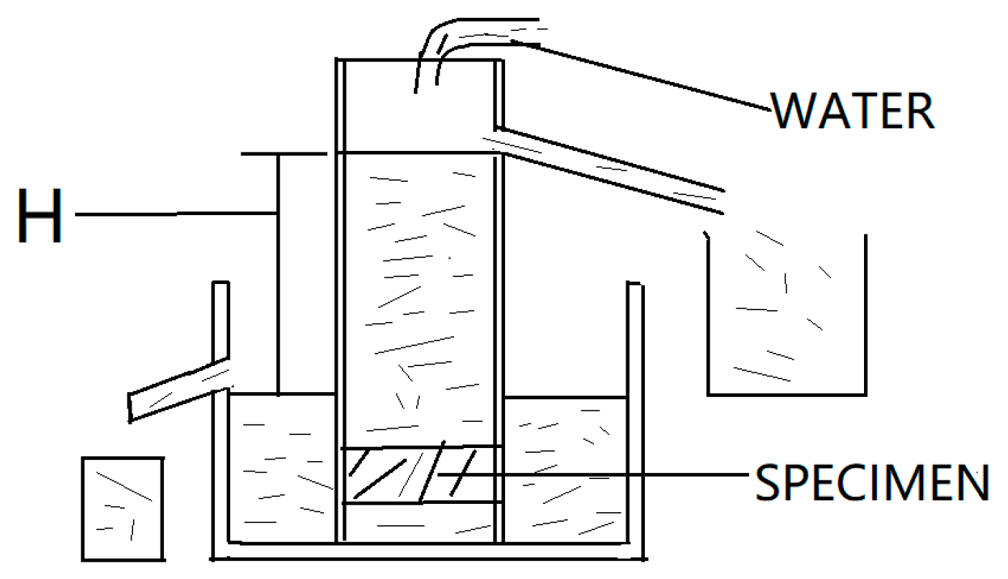 Materials 14 02670 g001 Materials 14 02670 g001