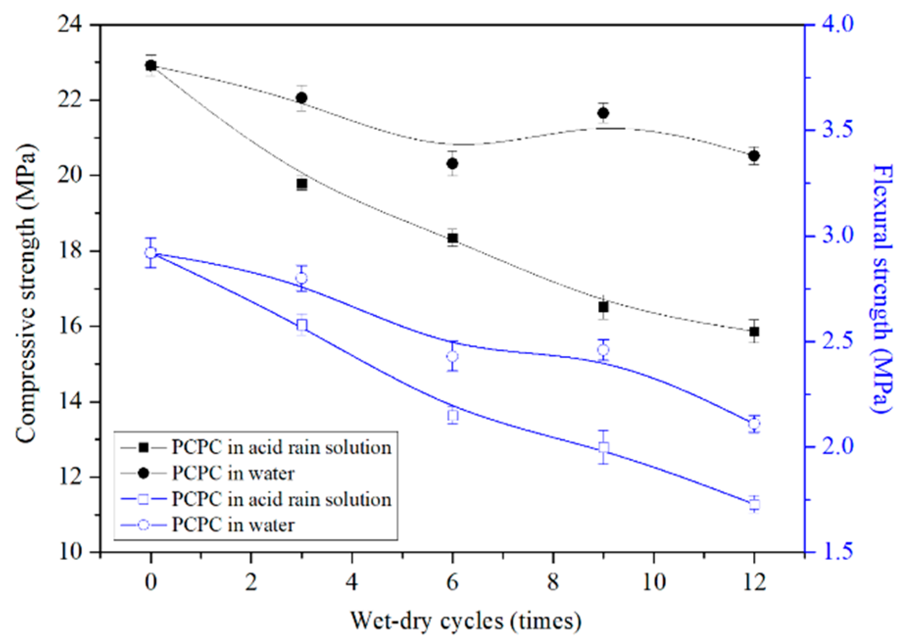 Materials 14 02670 g003 Materials 14 02670 g003