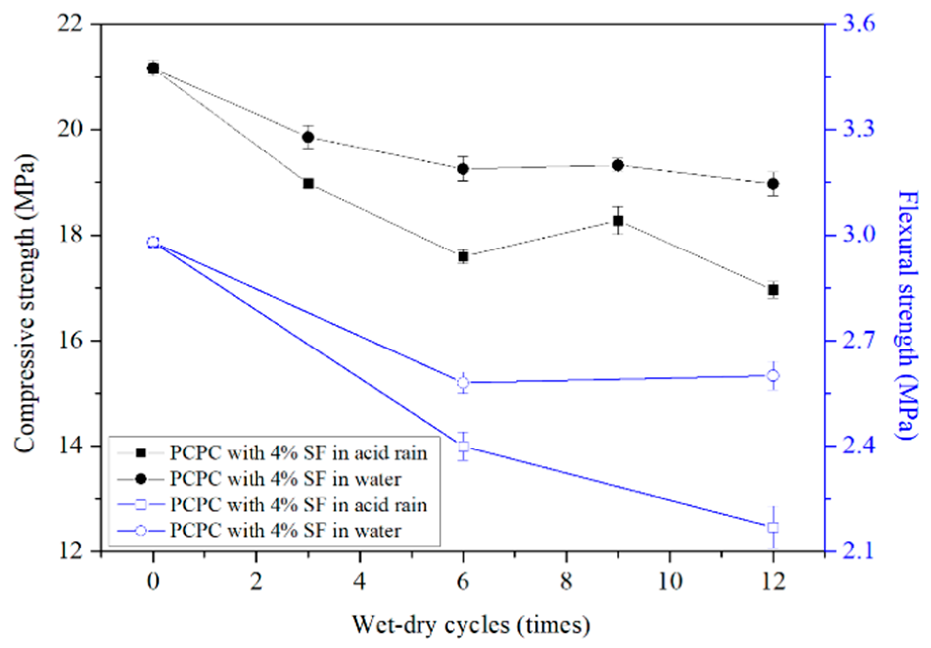 Materials 14 02670 g004 Materials 14 02670 g004