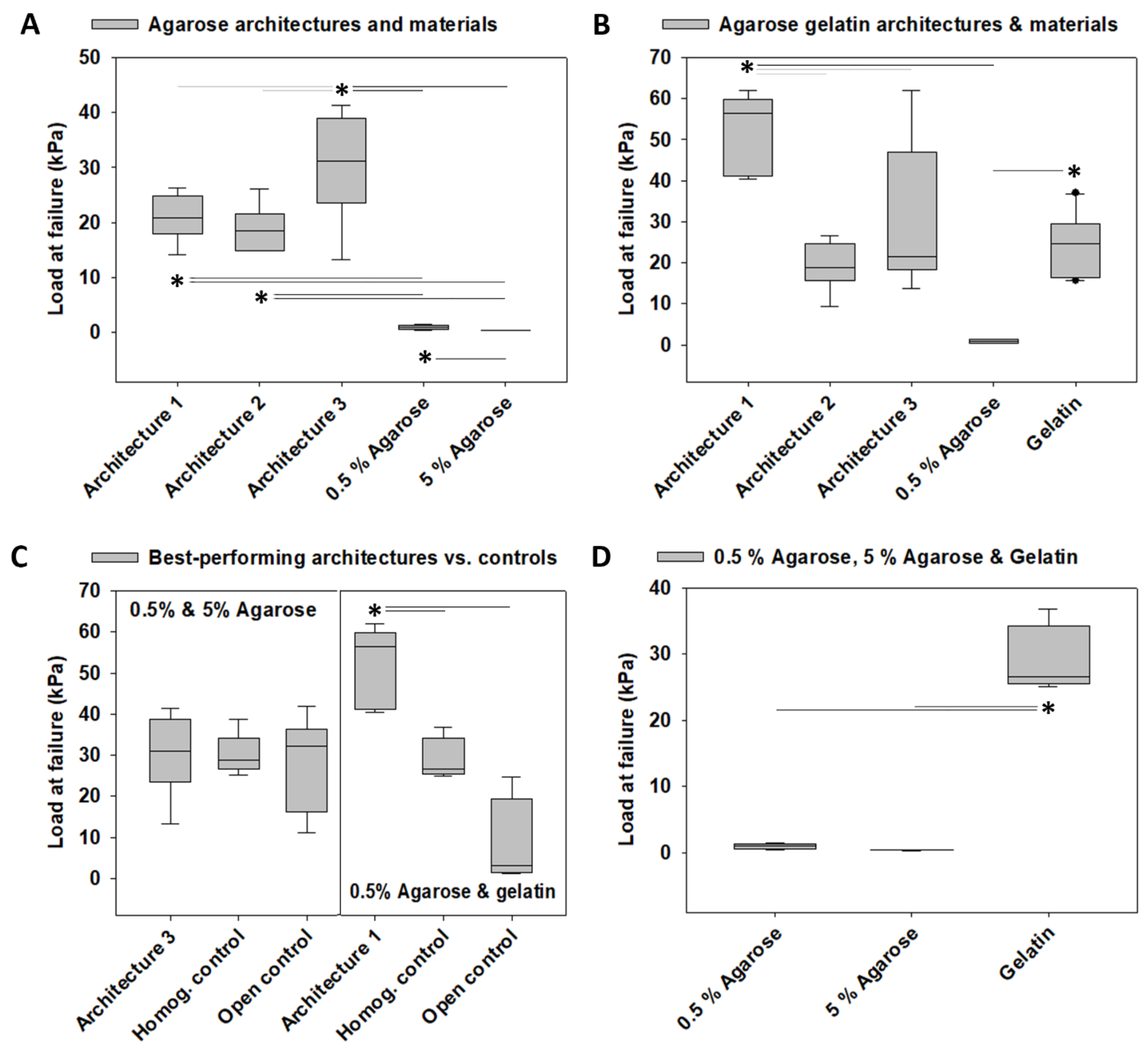 Materials 14 02692 g002