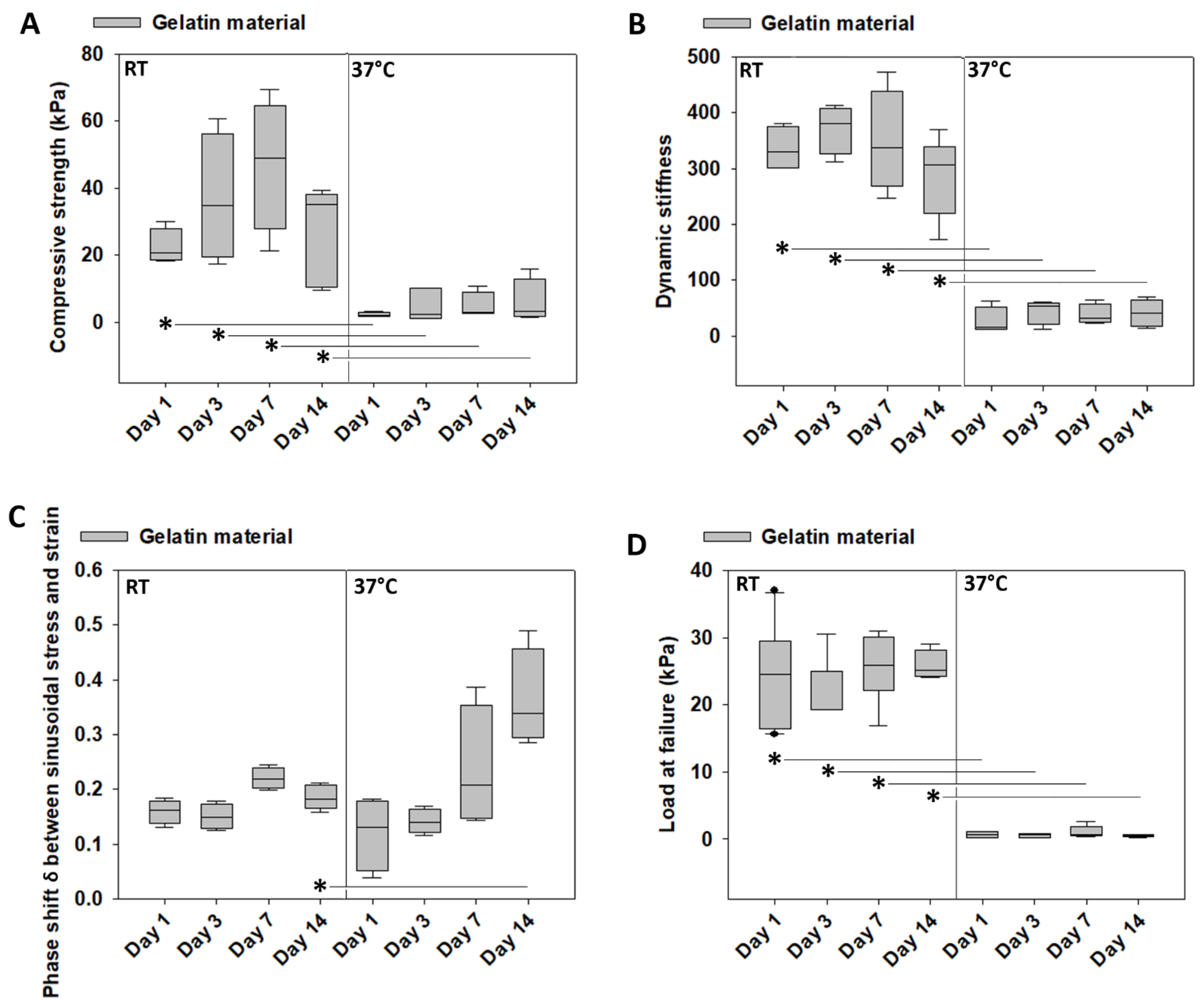 Materials 14 02692 g006