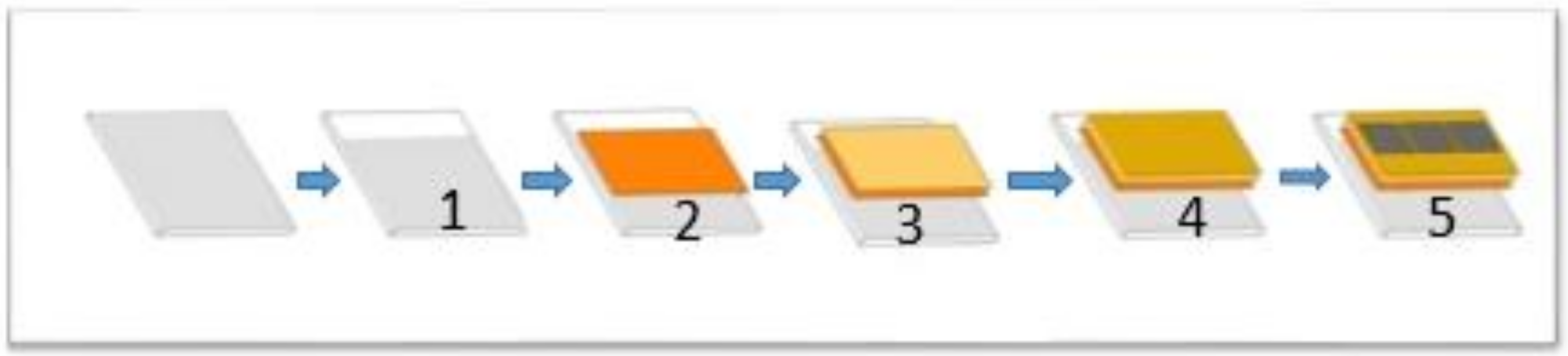 Materials 14 02698 g001