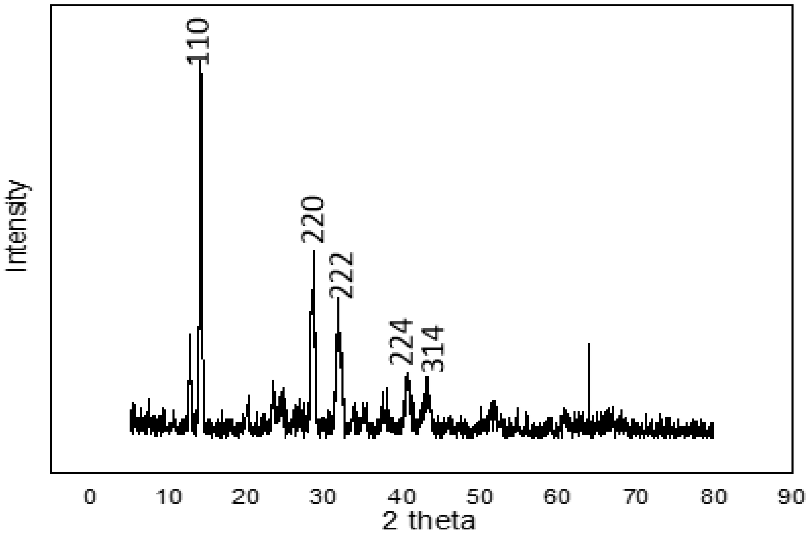 Materials 14 02698 g002
