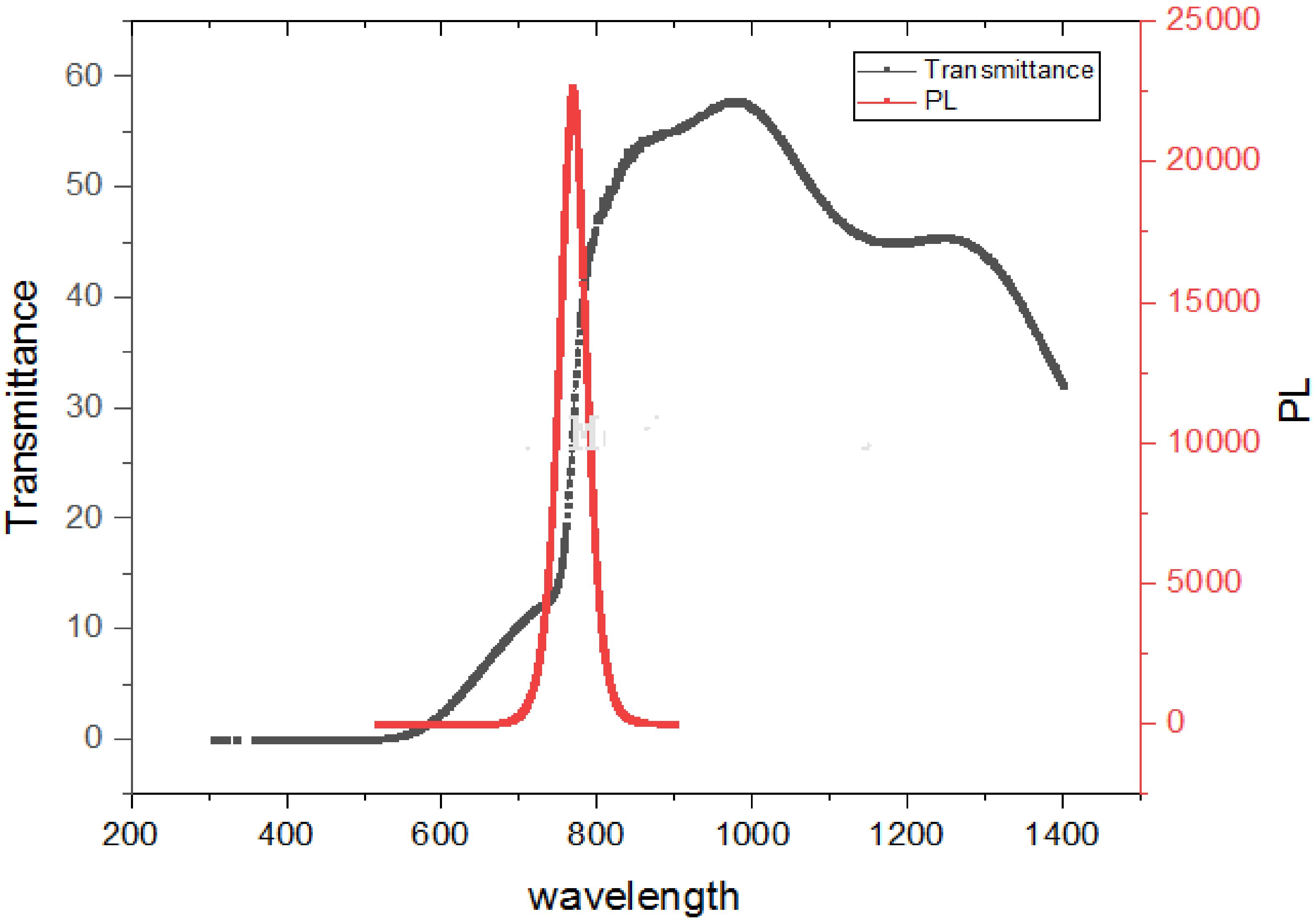 Materials 14 02698 g005