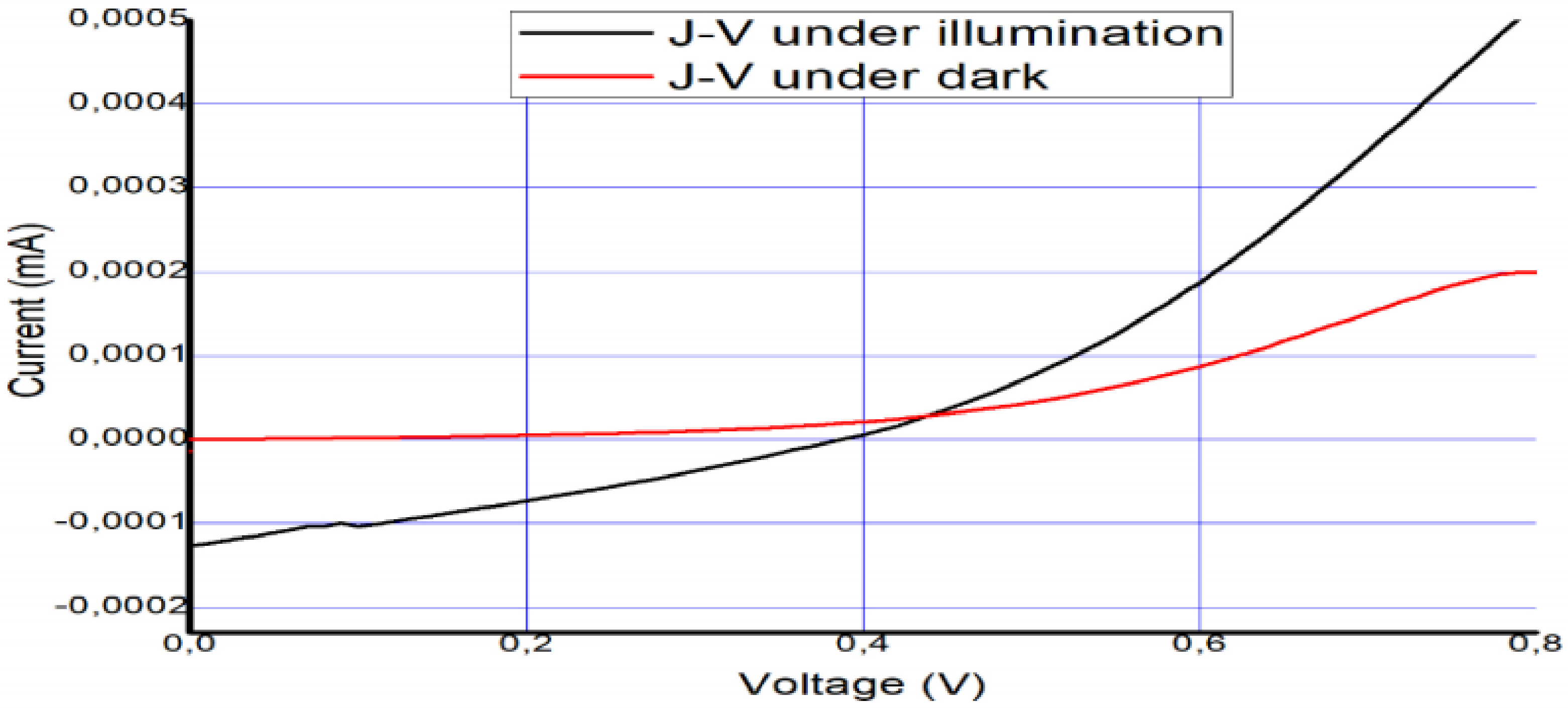Materials 14 02698 g006