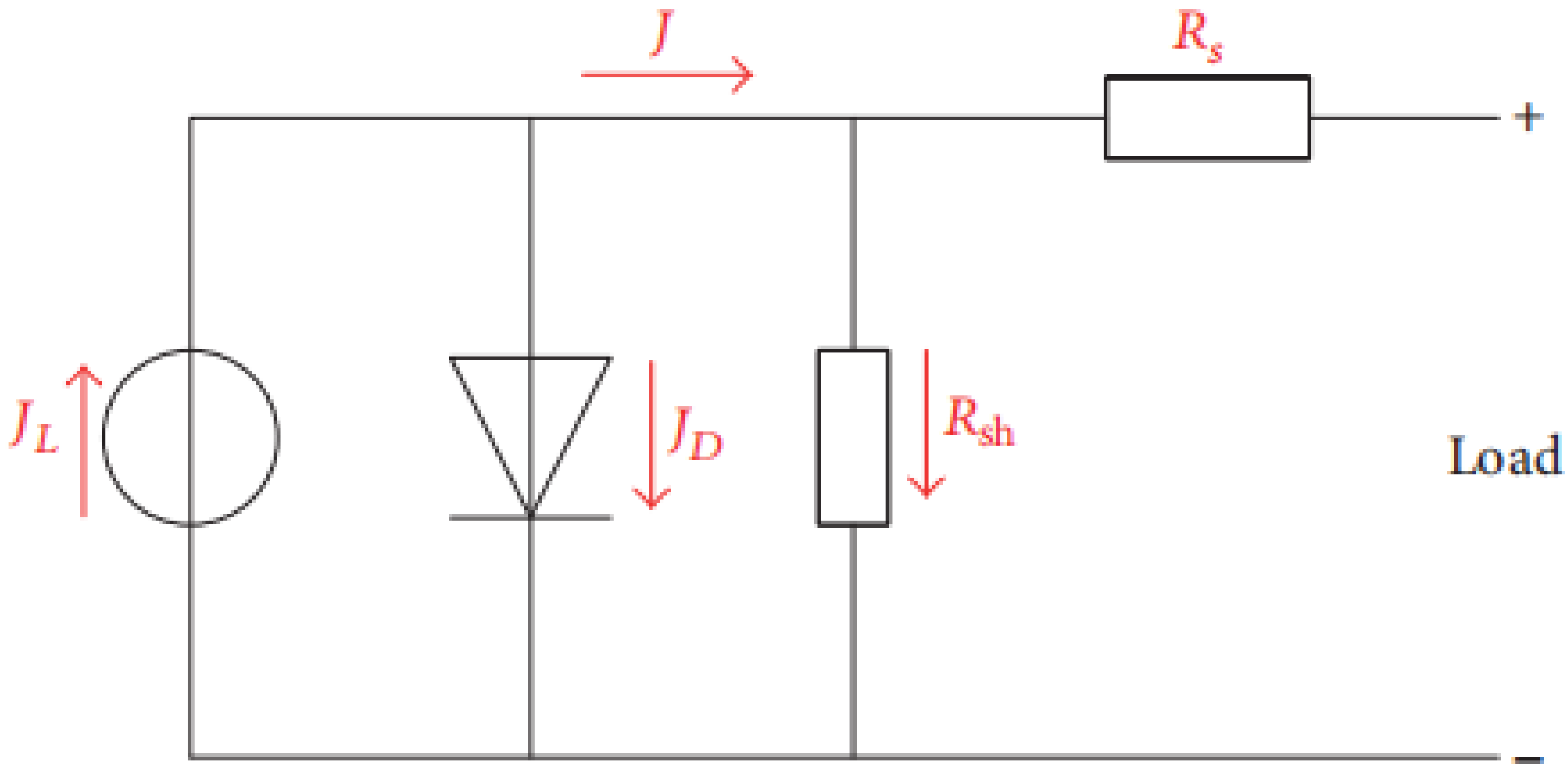 Materials 14 02698 g008