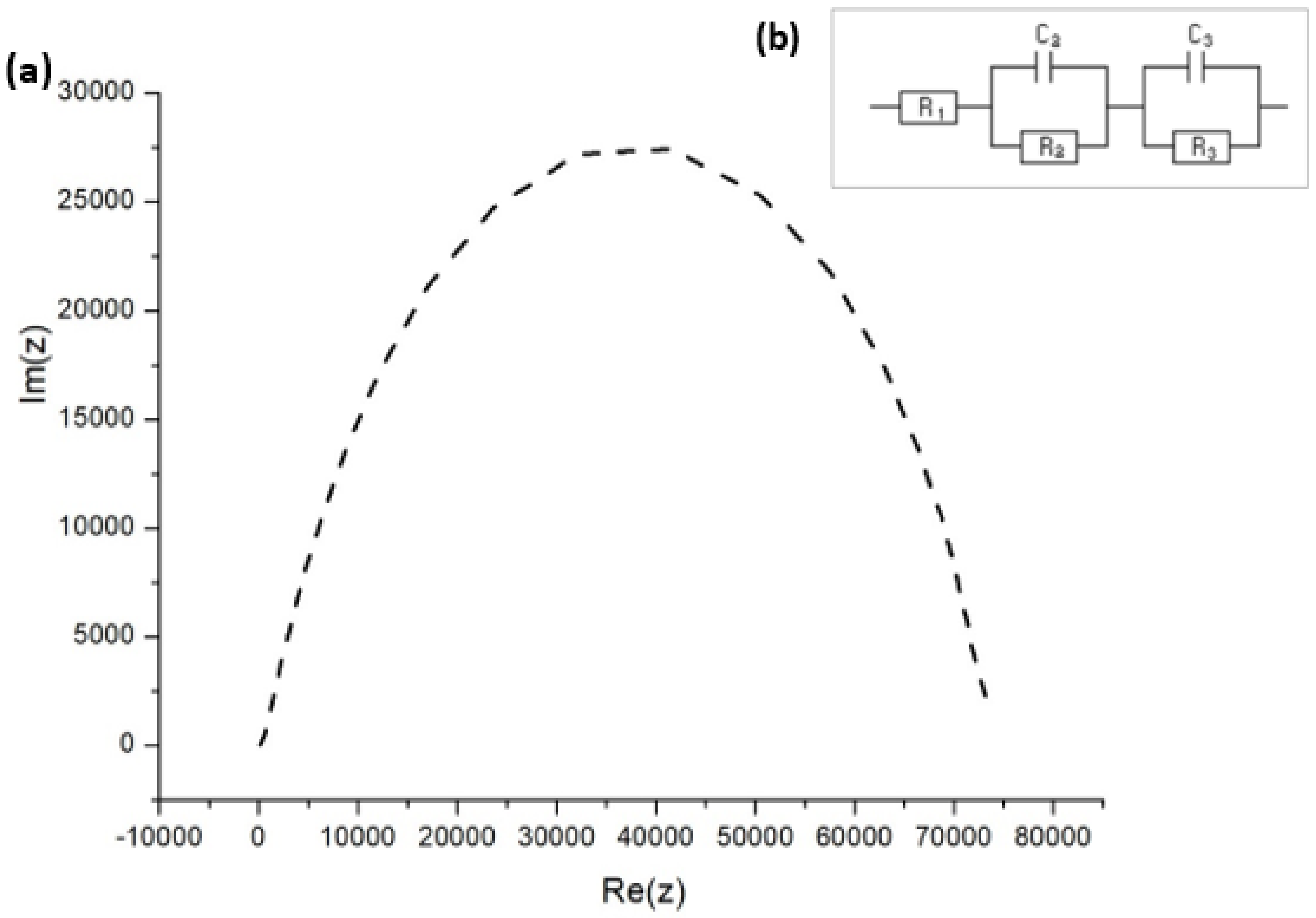 Materials 14 02698 g009