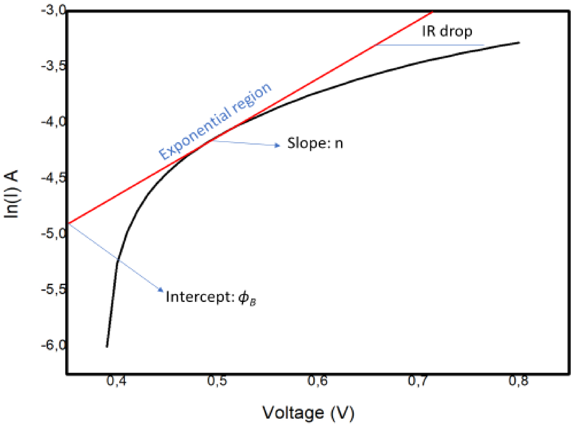Materials 14 02698 g011