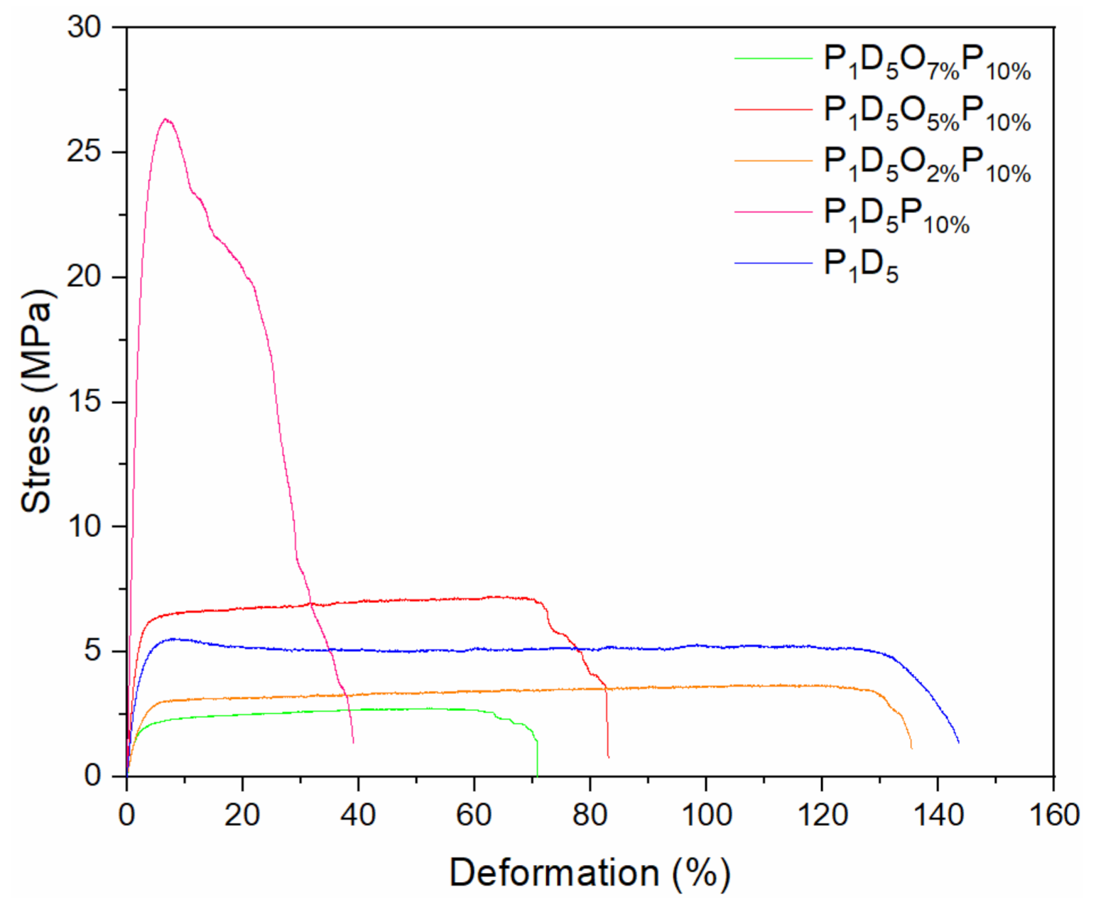 Materials 14 02701 g004