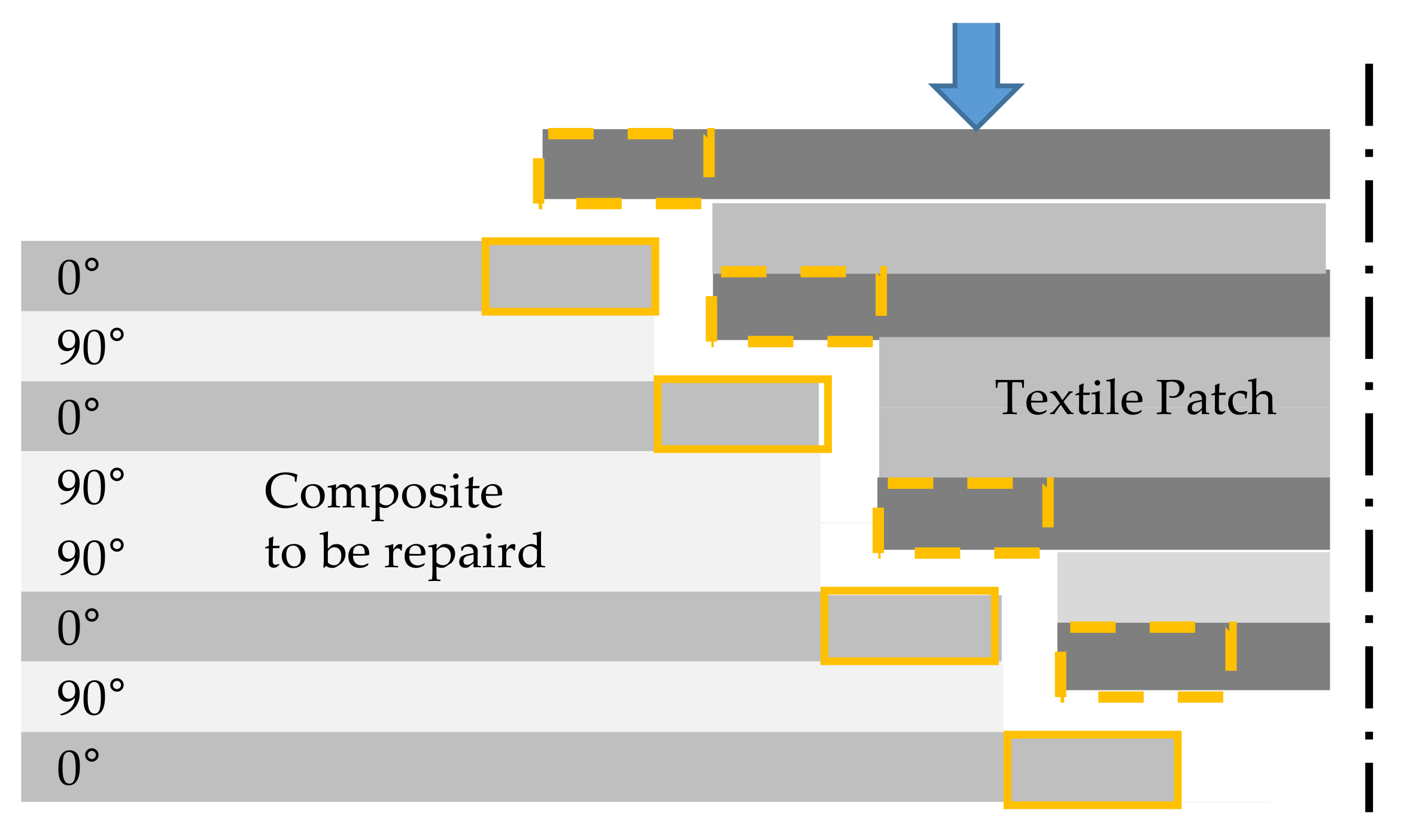Materials 14 02711 g003