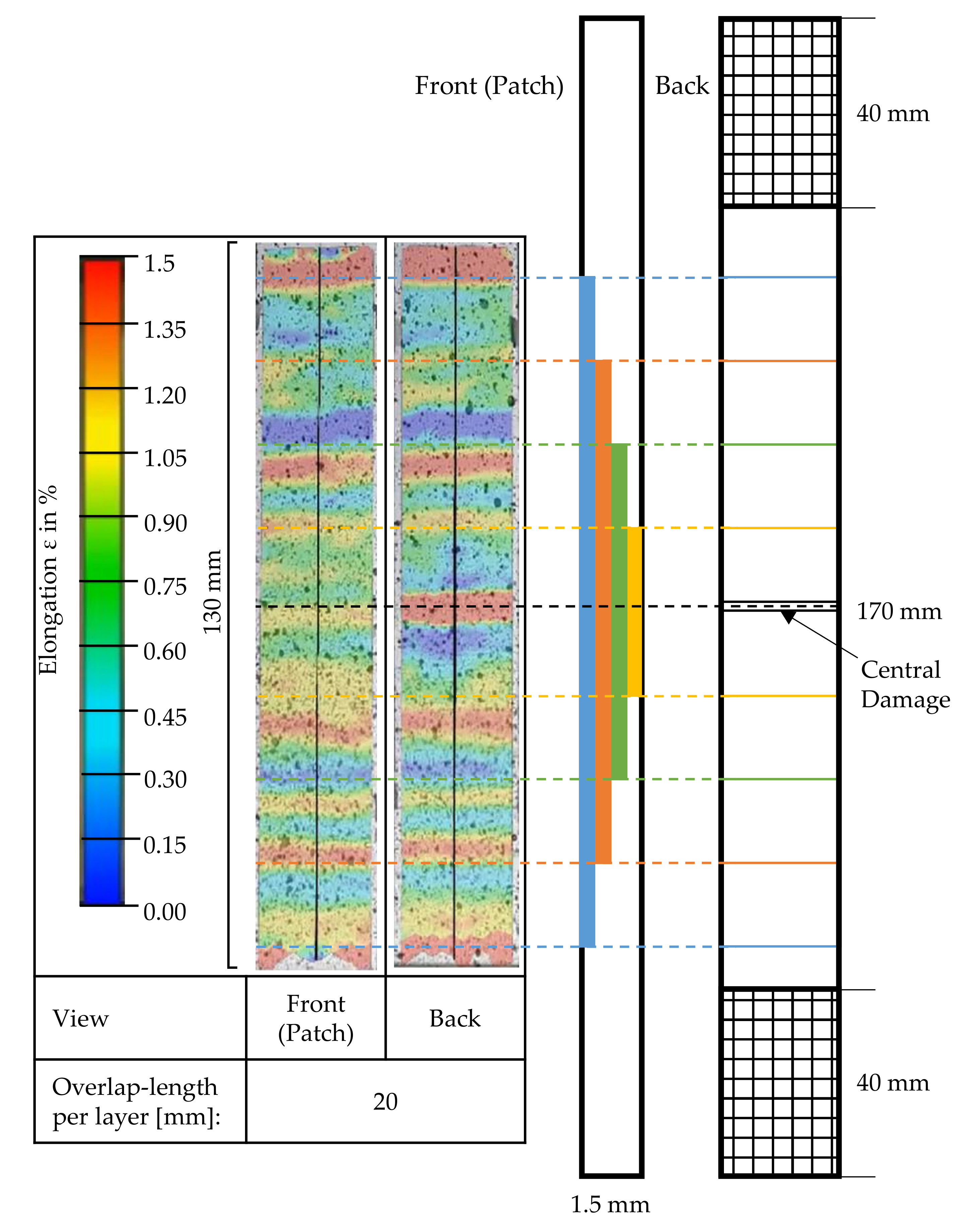 Materials 14 02711 g009