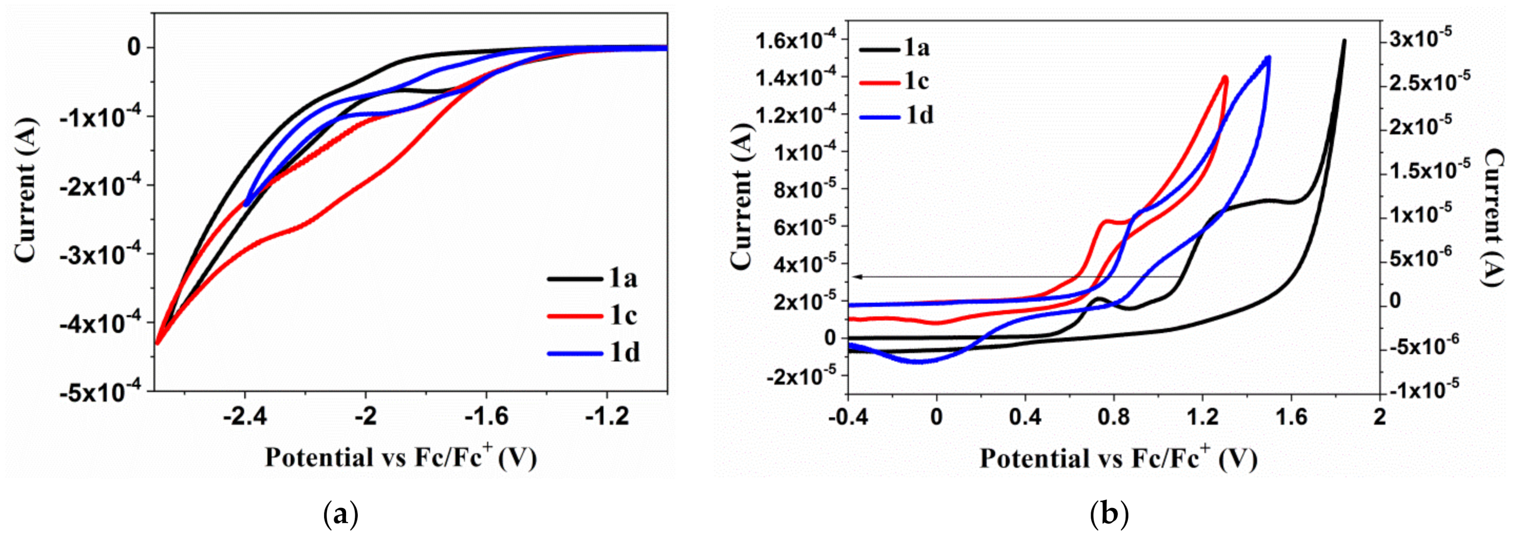 Materials 14 02714 g003 Materials 14 02714 g003