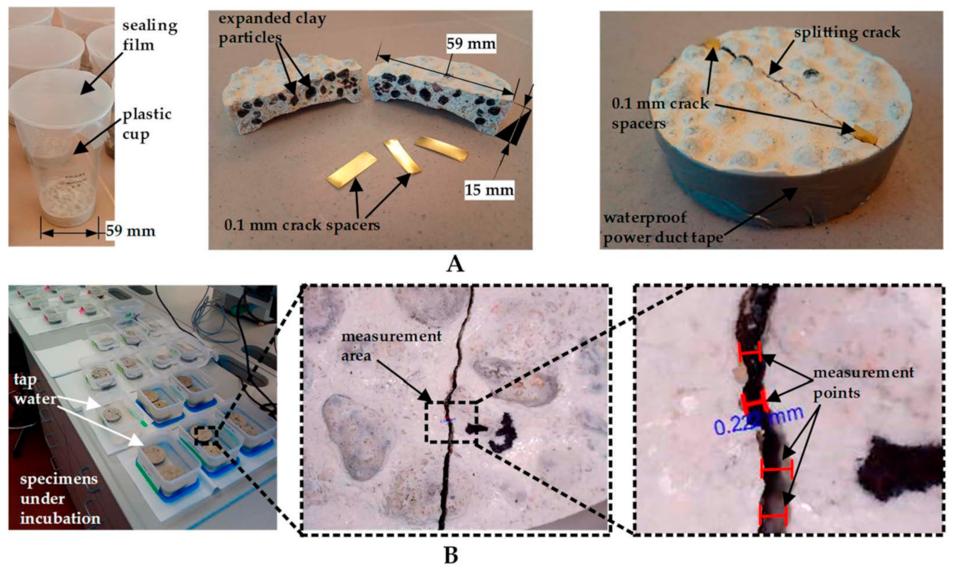 Materials 14 02719 g003 Materials 14 02719 g003
