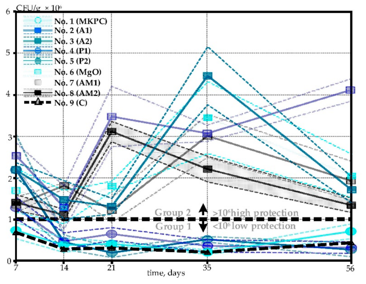 Materials 14 02719 g006 Materials 14 02719 g006