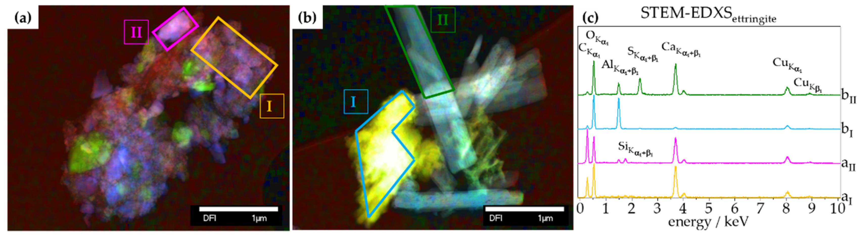 Materials 14 02720 g002