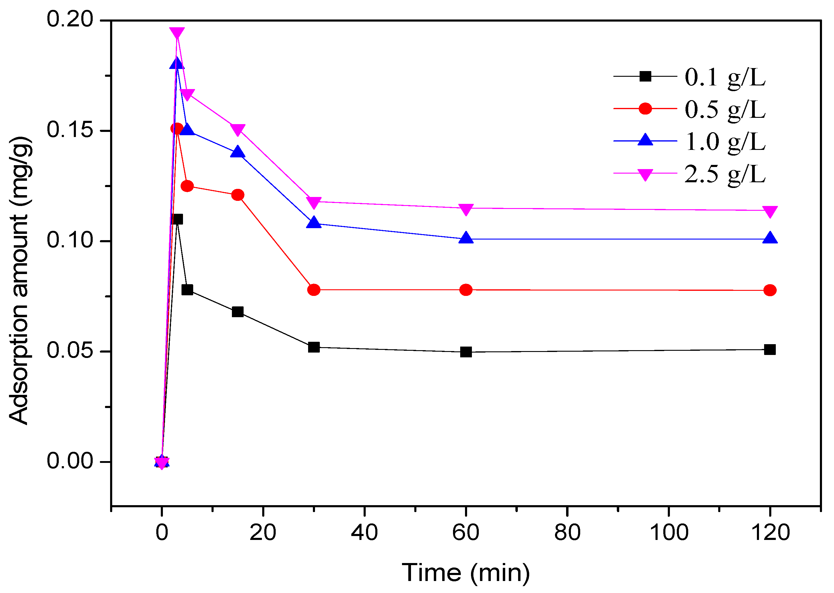 Materials 14 02736 g005