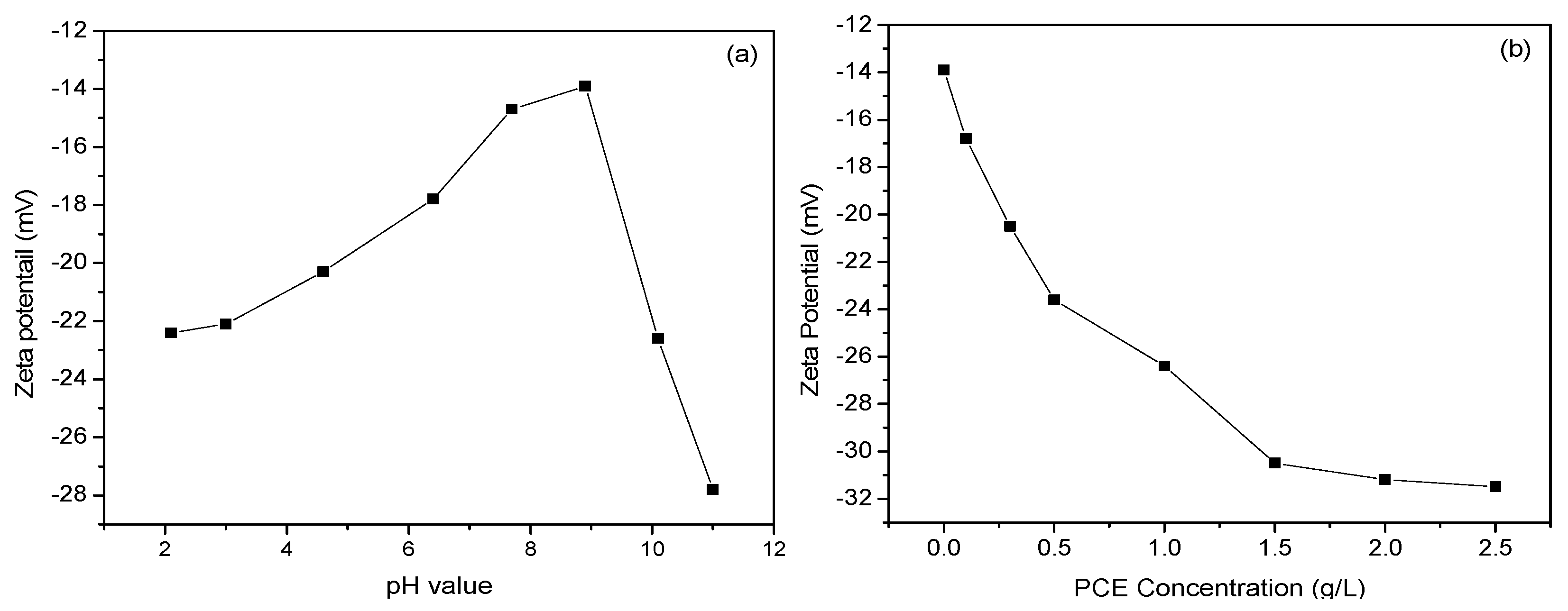 Materials 14 02736 g007