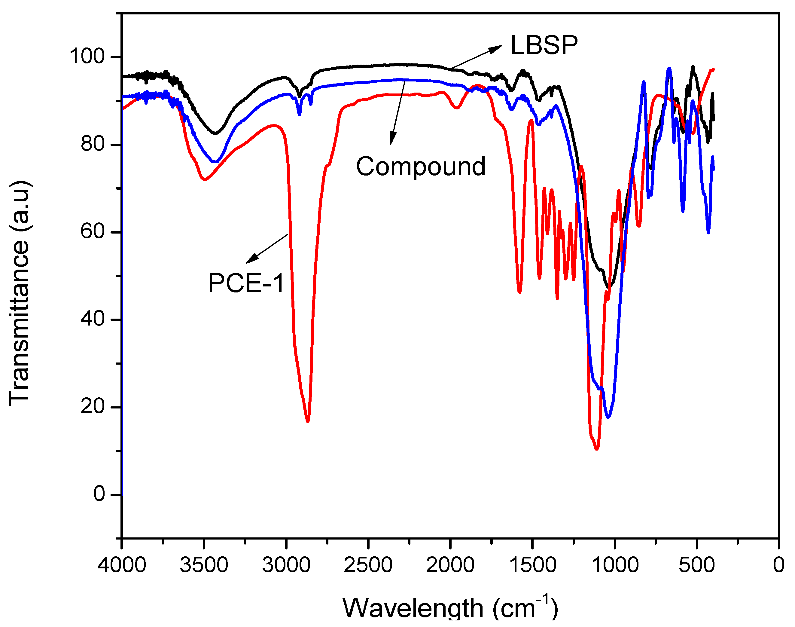 Materials 14 02736 g008