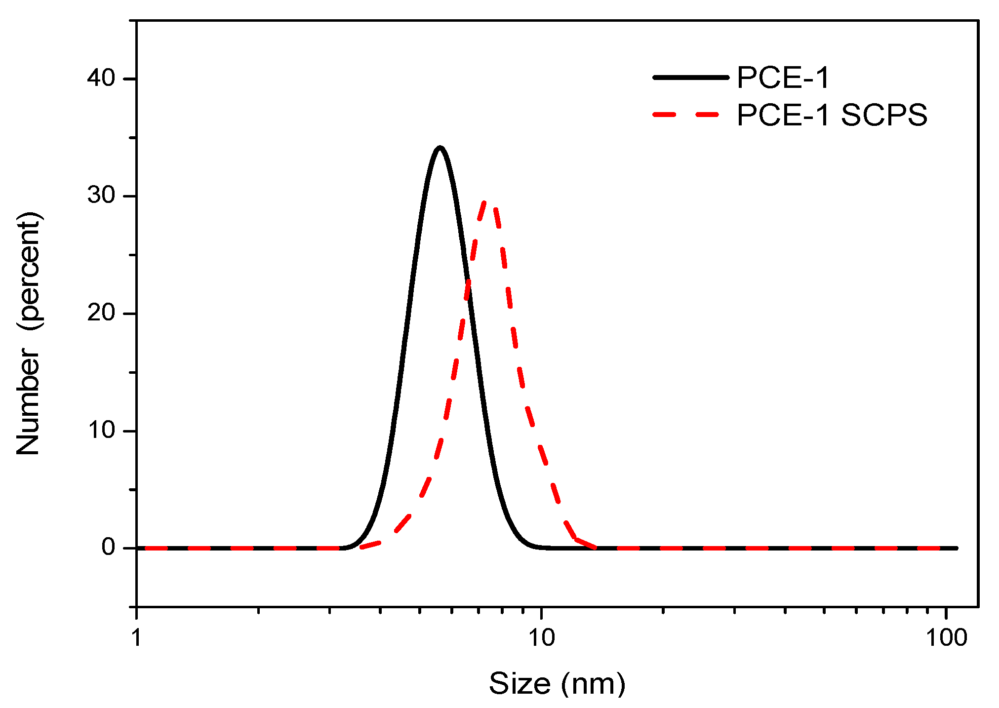 Materials 14 02736 g011