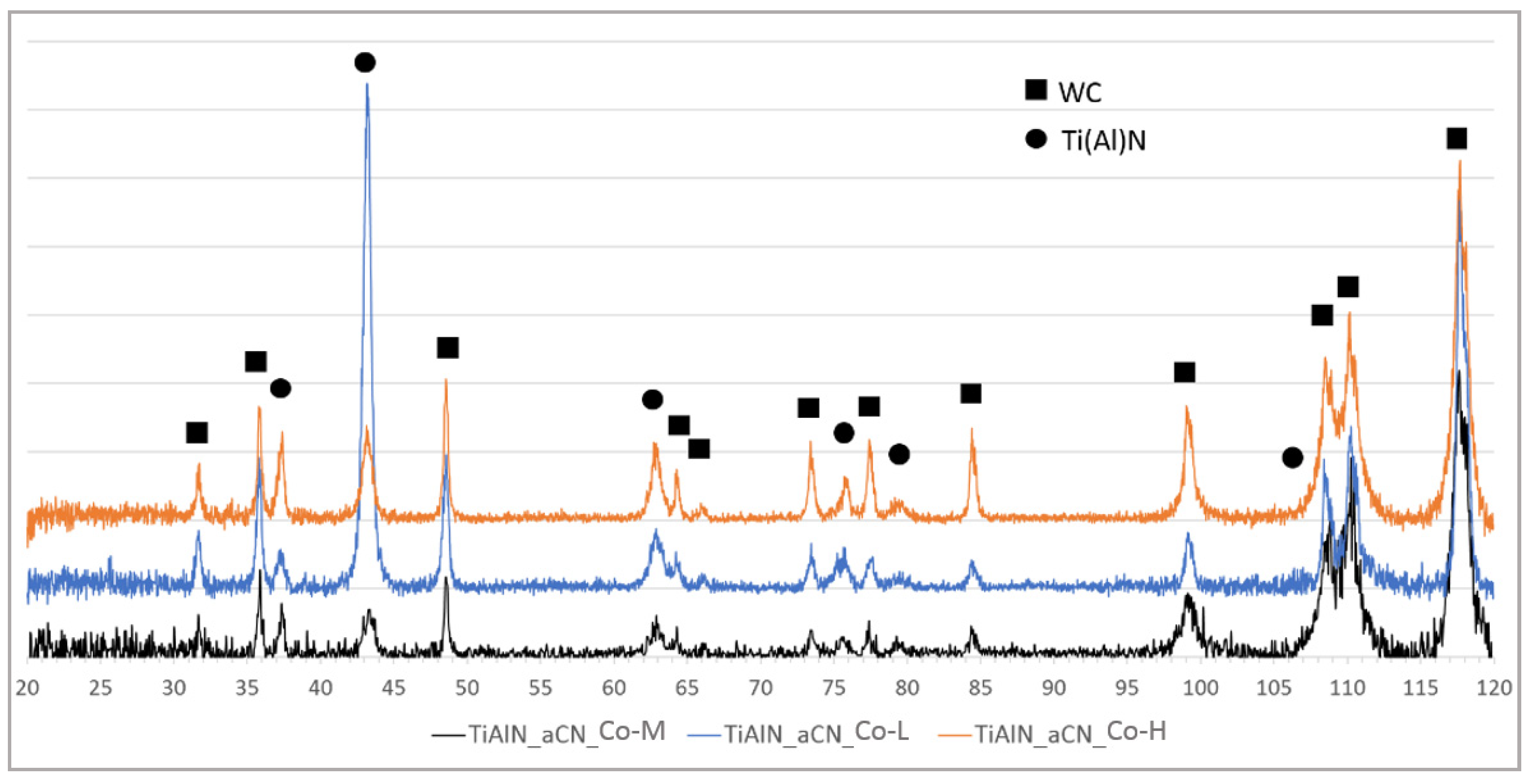 Materials 14 02740 g003