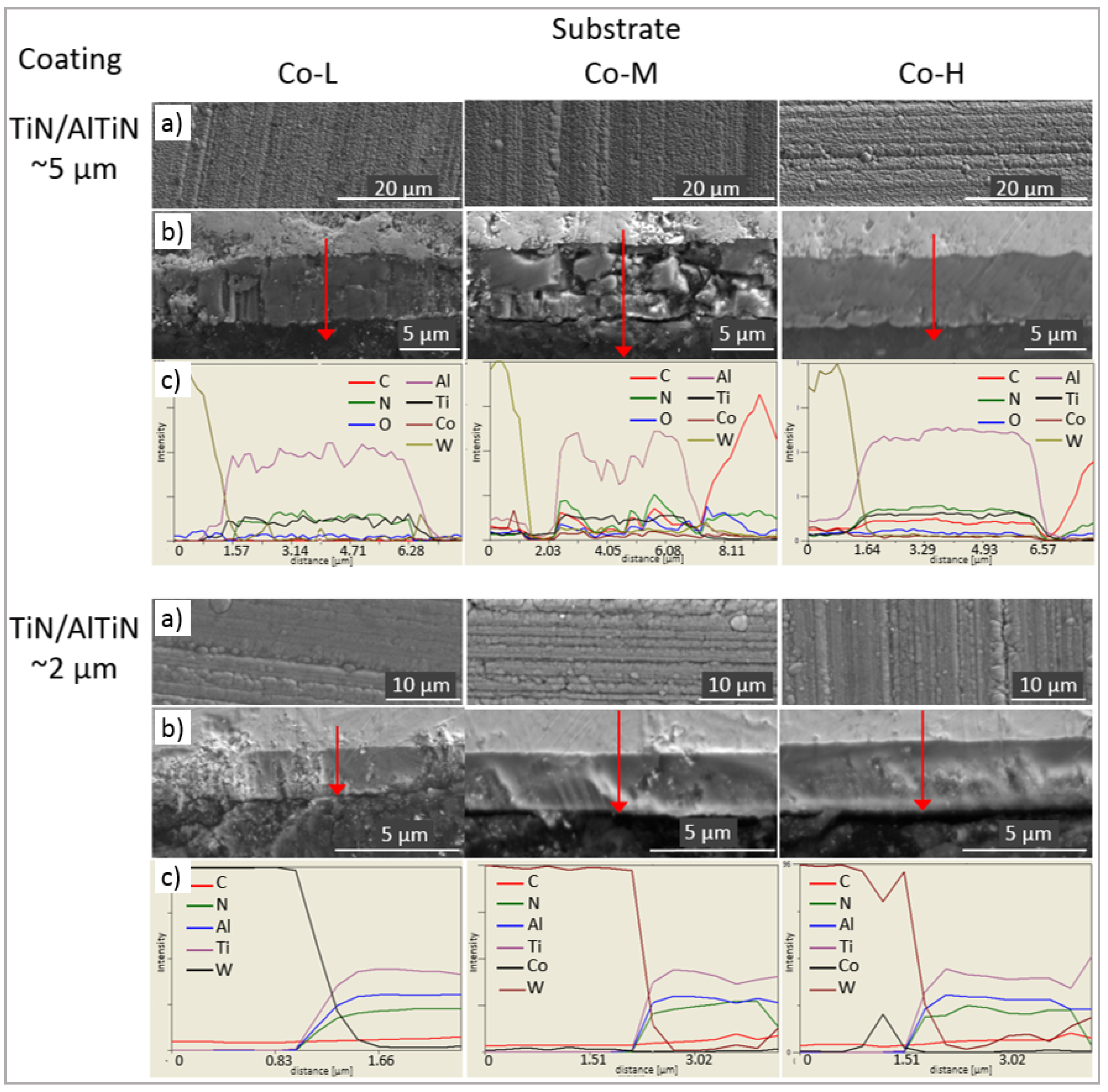 Materials 14 02740 g005