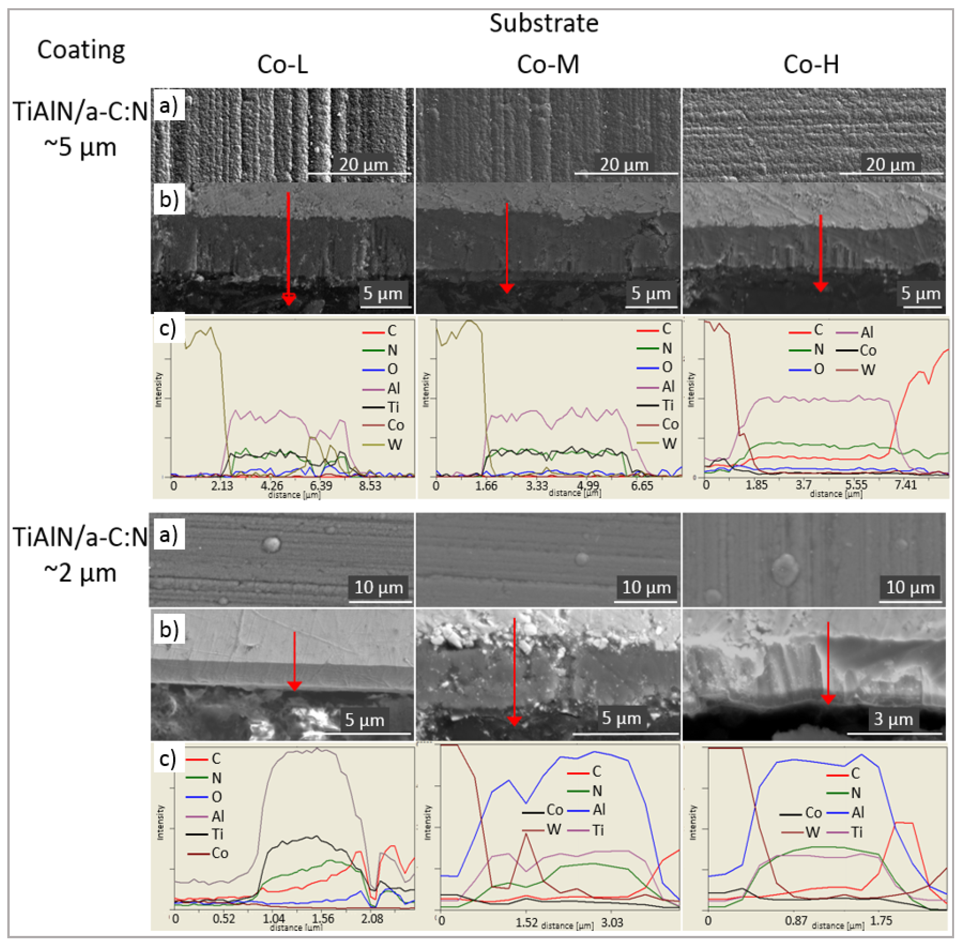 Materials 14 02740 g006