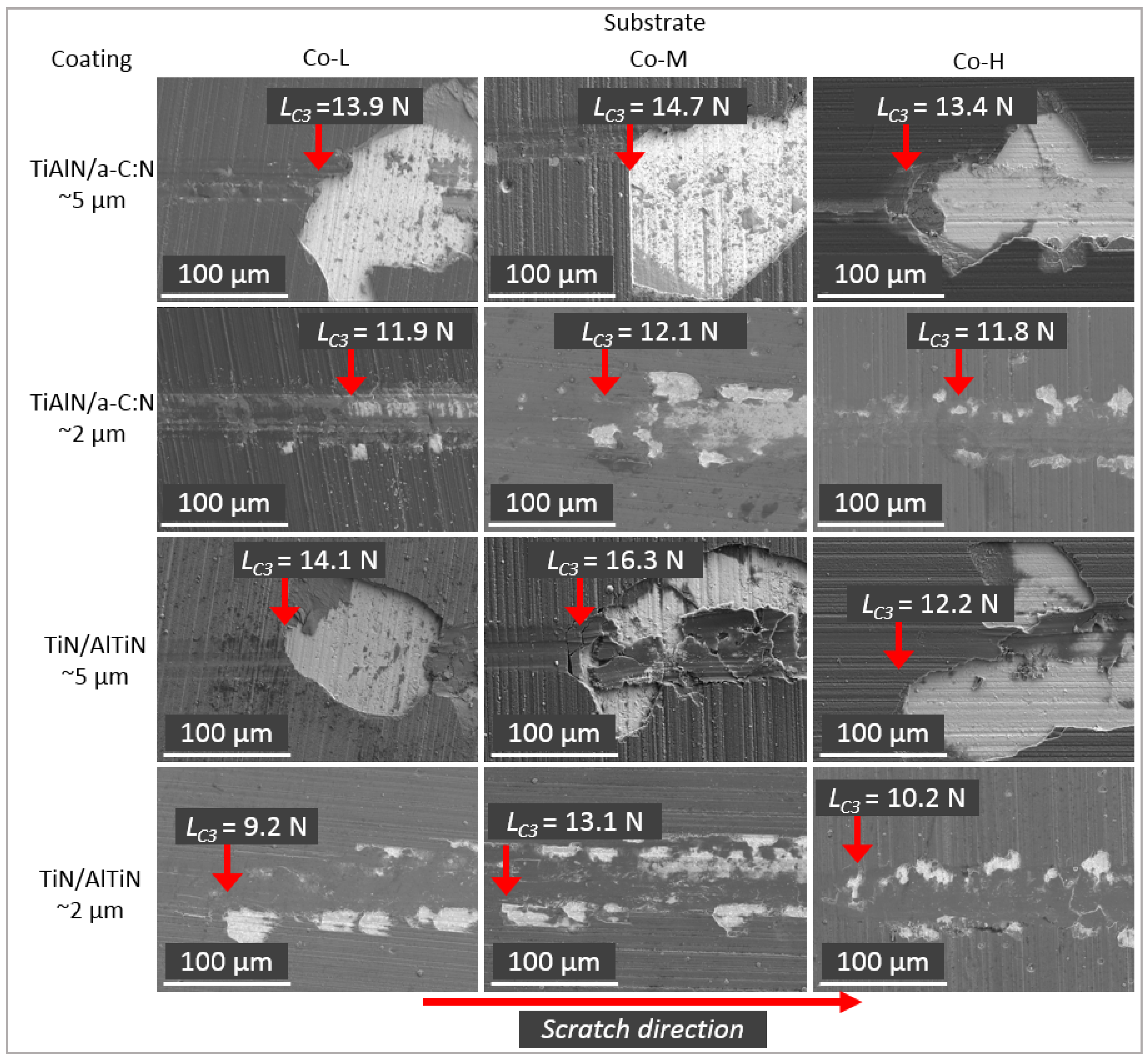 Materials 14 02740 g008