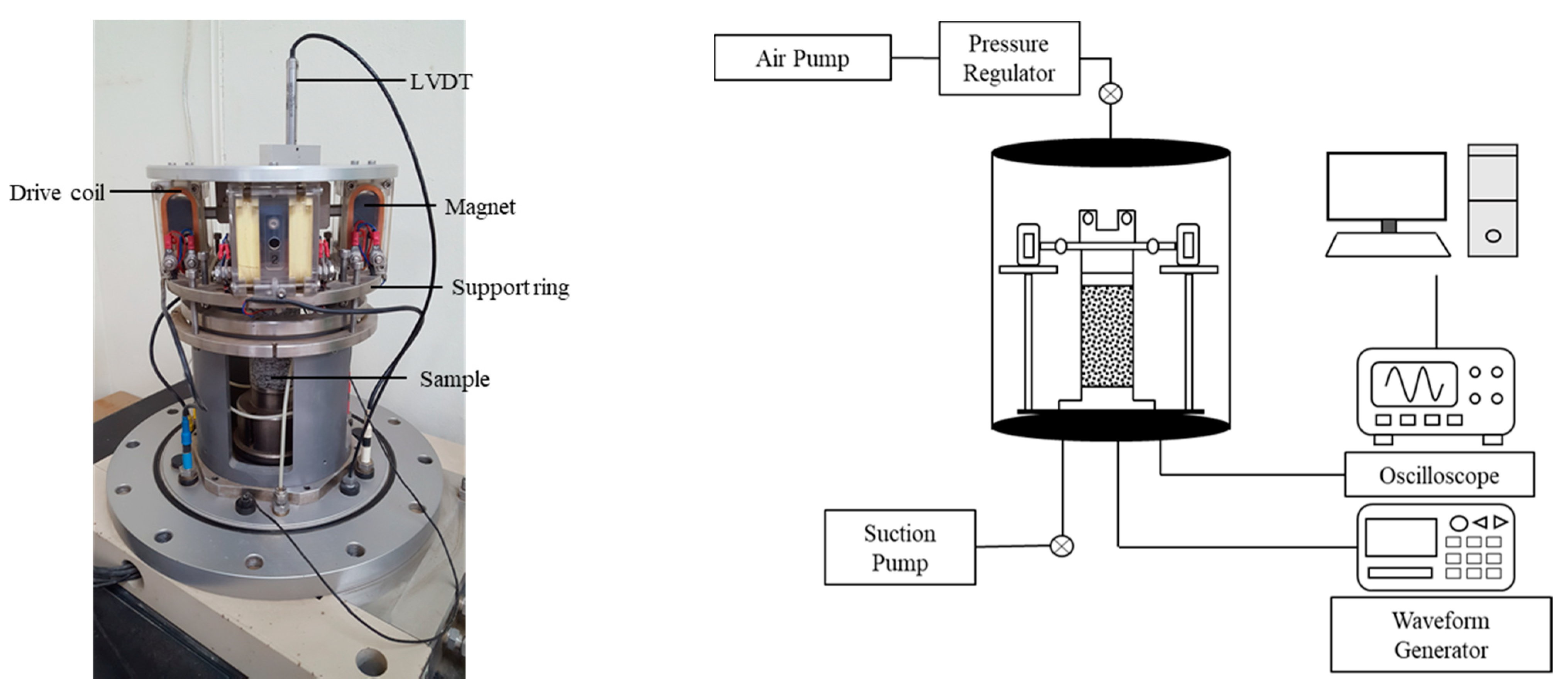 Materials 14 02743 g003