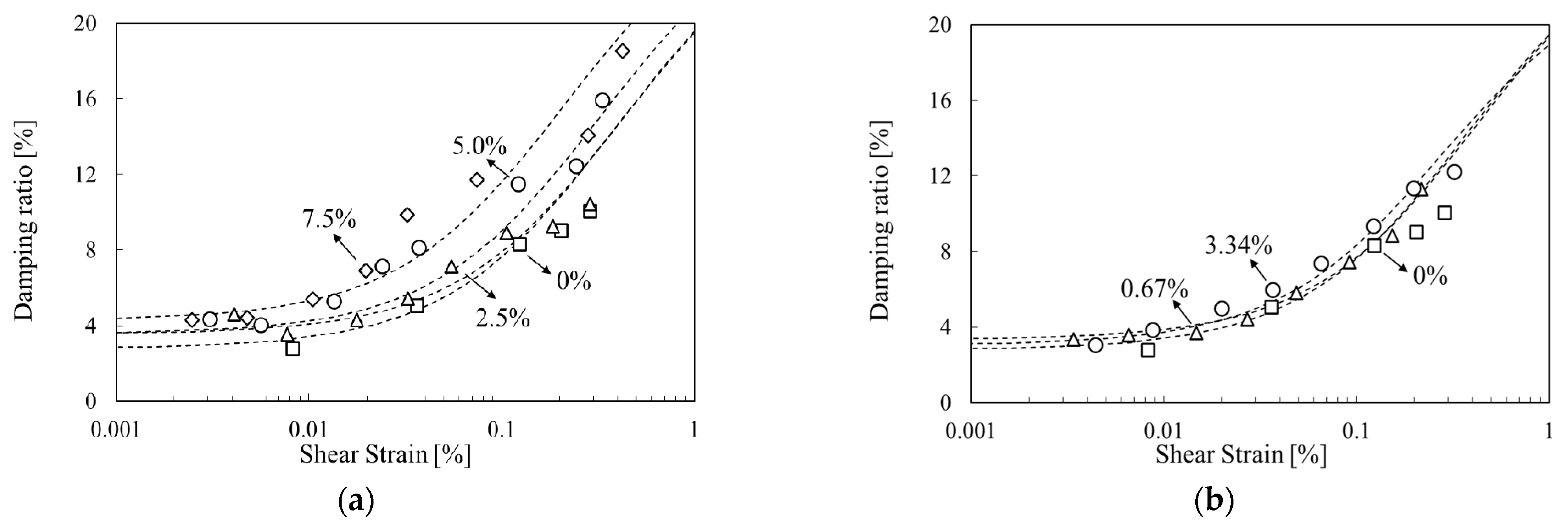 Materials 14 02743 g007