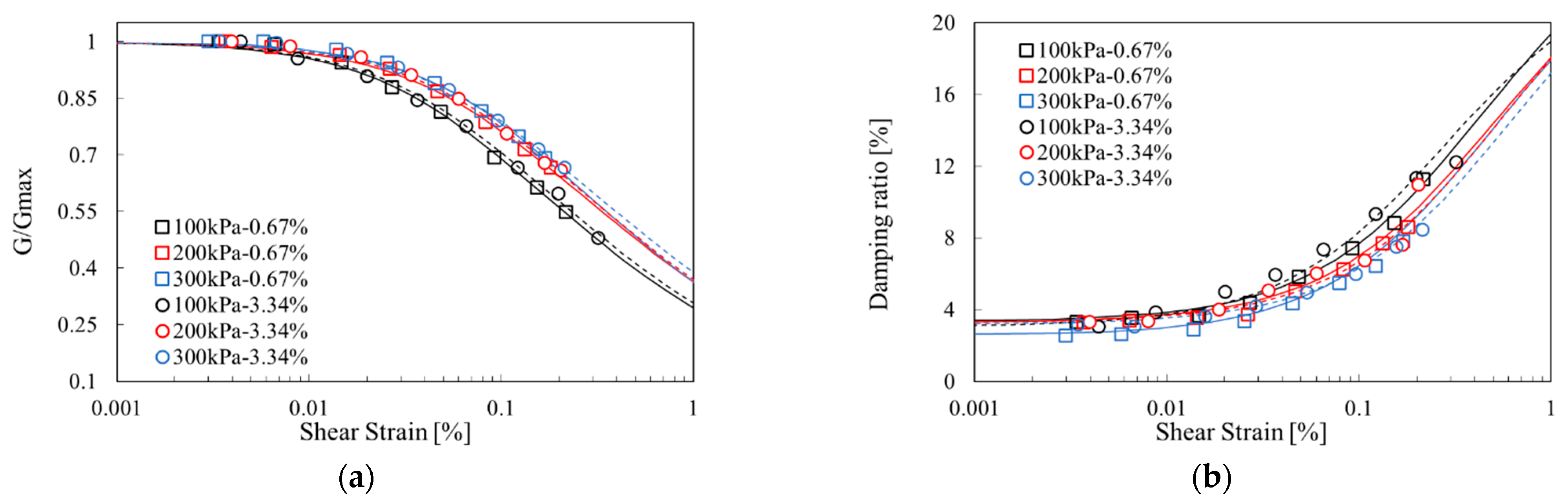 Materials 14 02743 g008