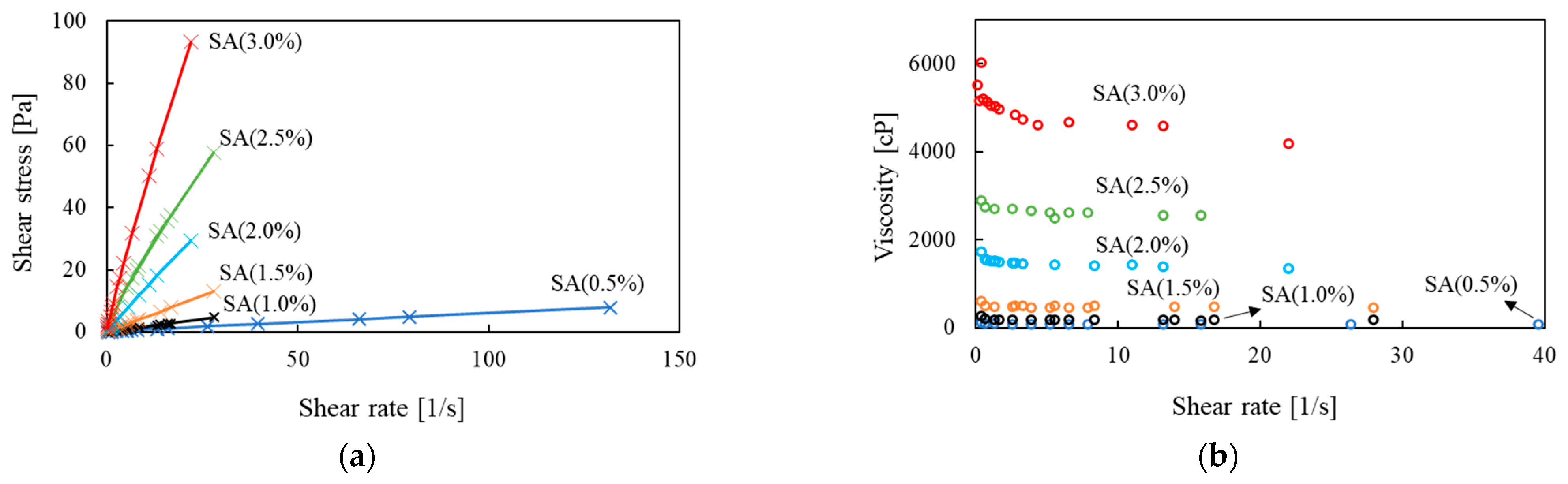 Materials 14 02743 g011