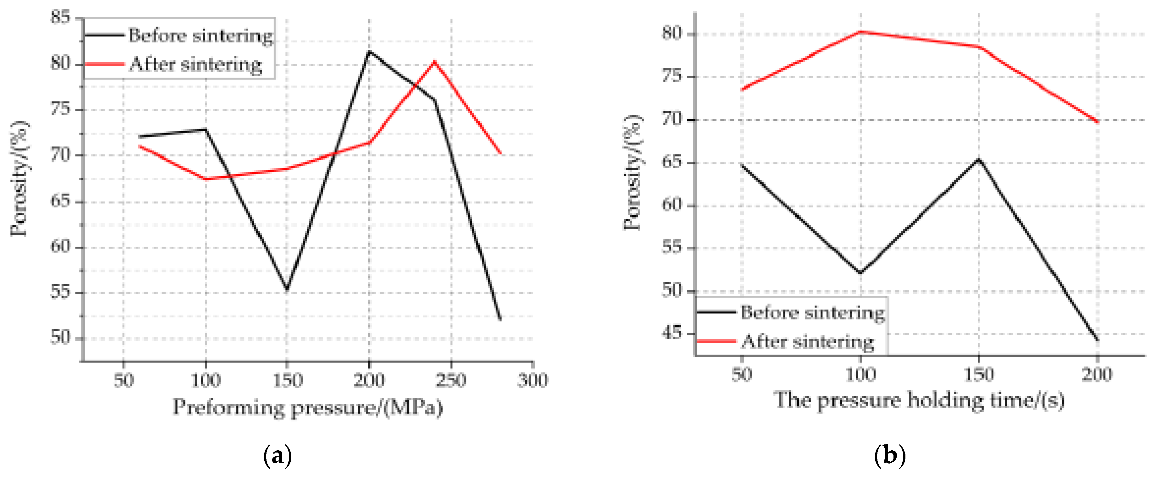 Materials 14 02750 g005 Materials 14 02750 g005