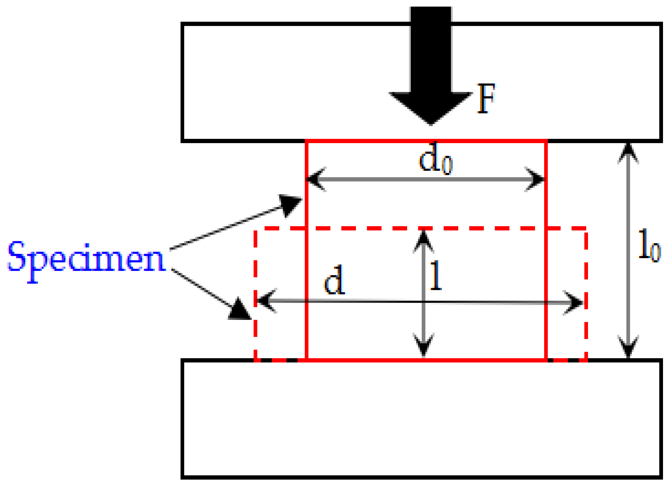 Materials 14 02750 g006 Materials 14 02750 g006