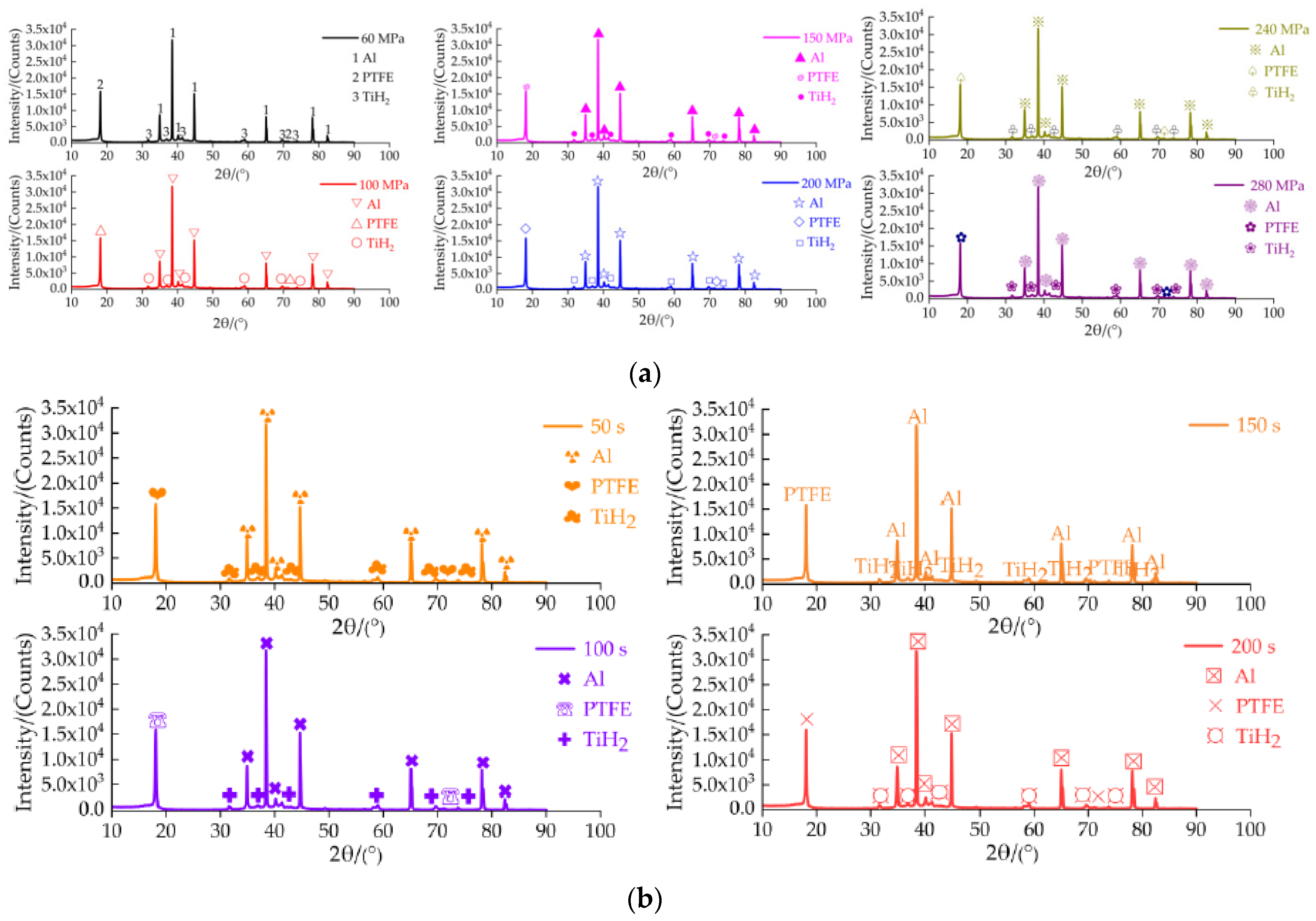 Materials 14 02750 g013 Materials 14 02750 g013