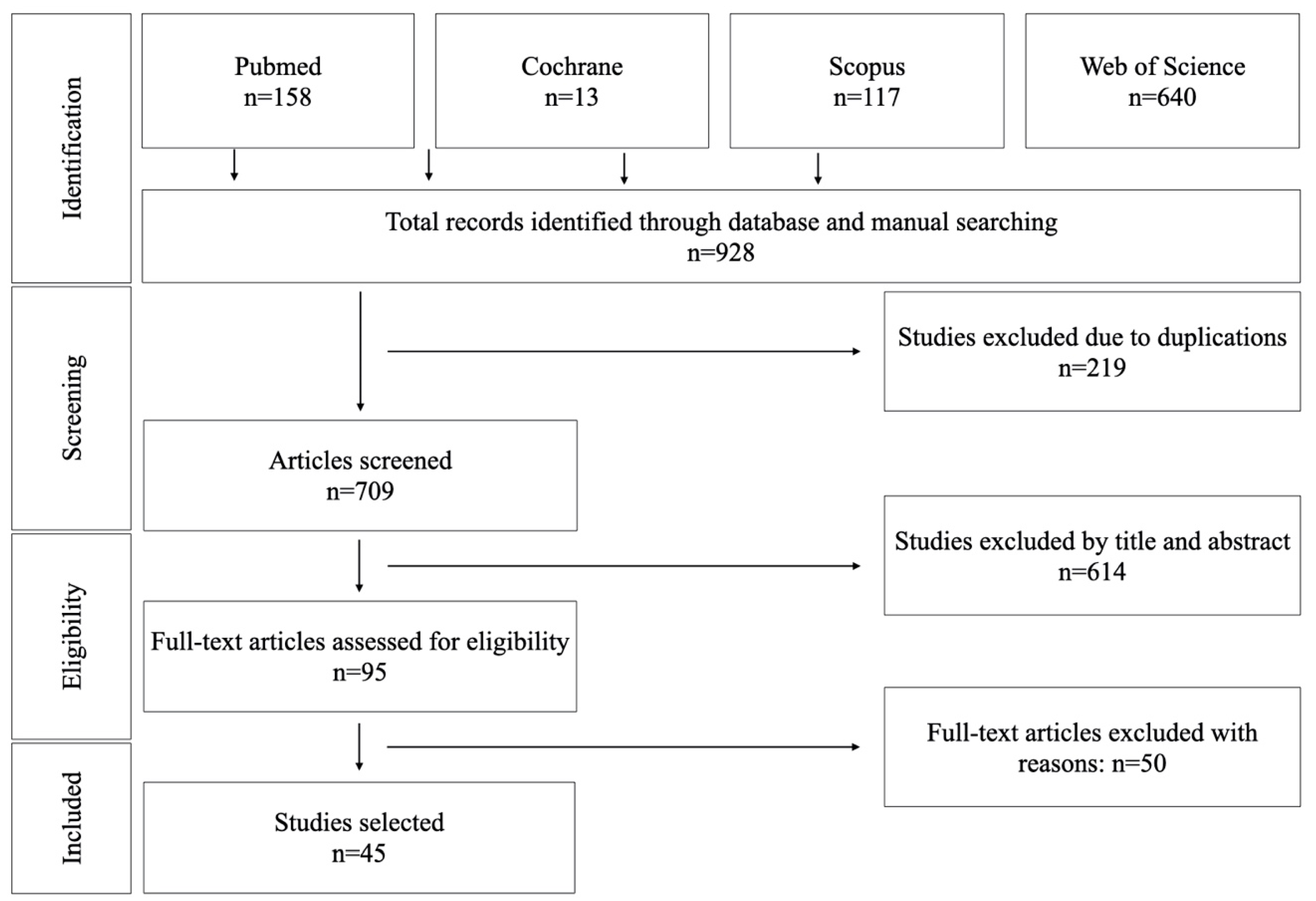 Materials 14 02751 g002 Materials 14 02751 g002