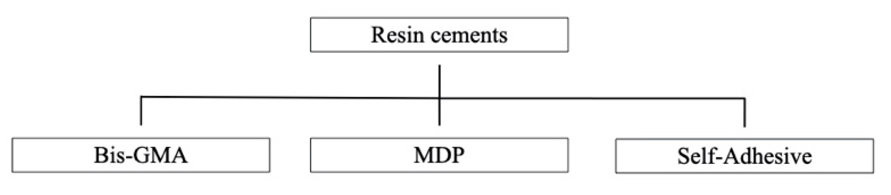 Materials 14 02751 g004 Materials 14 02751 g004
