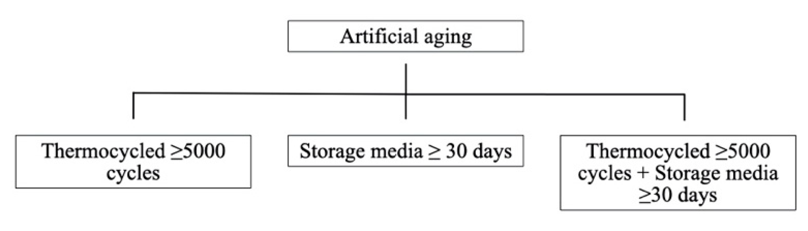 Materials 14 02751 g006 Materials 14 02751 g006