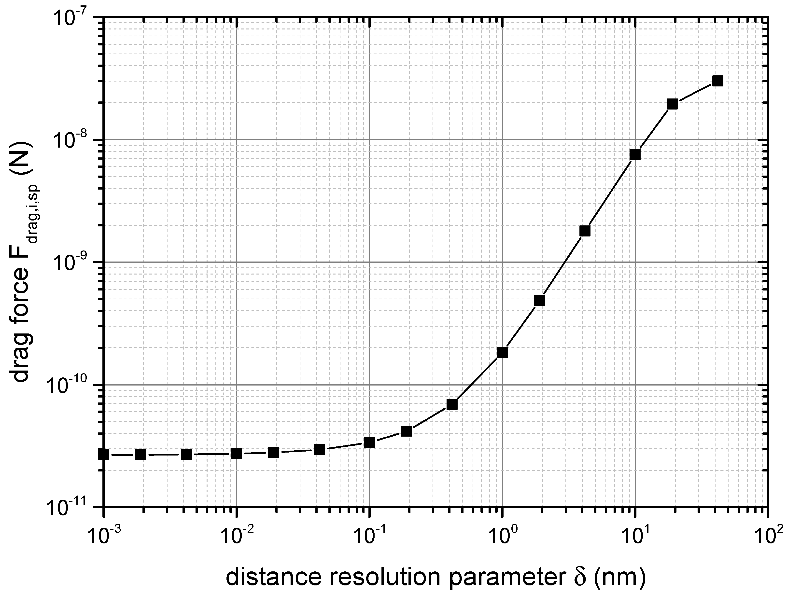 Materials 14 02752 g004 Materials 14 02752 g004
