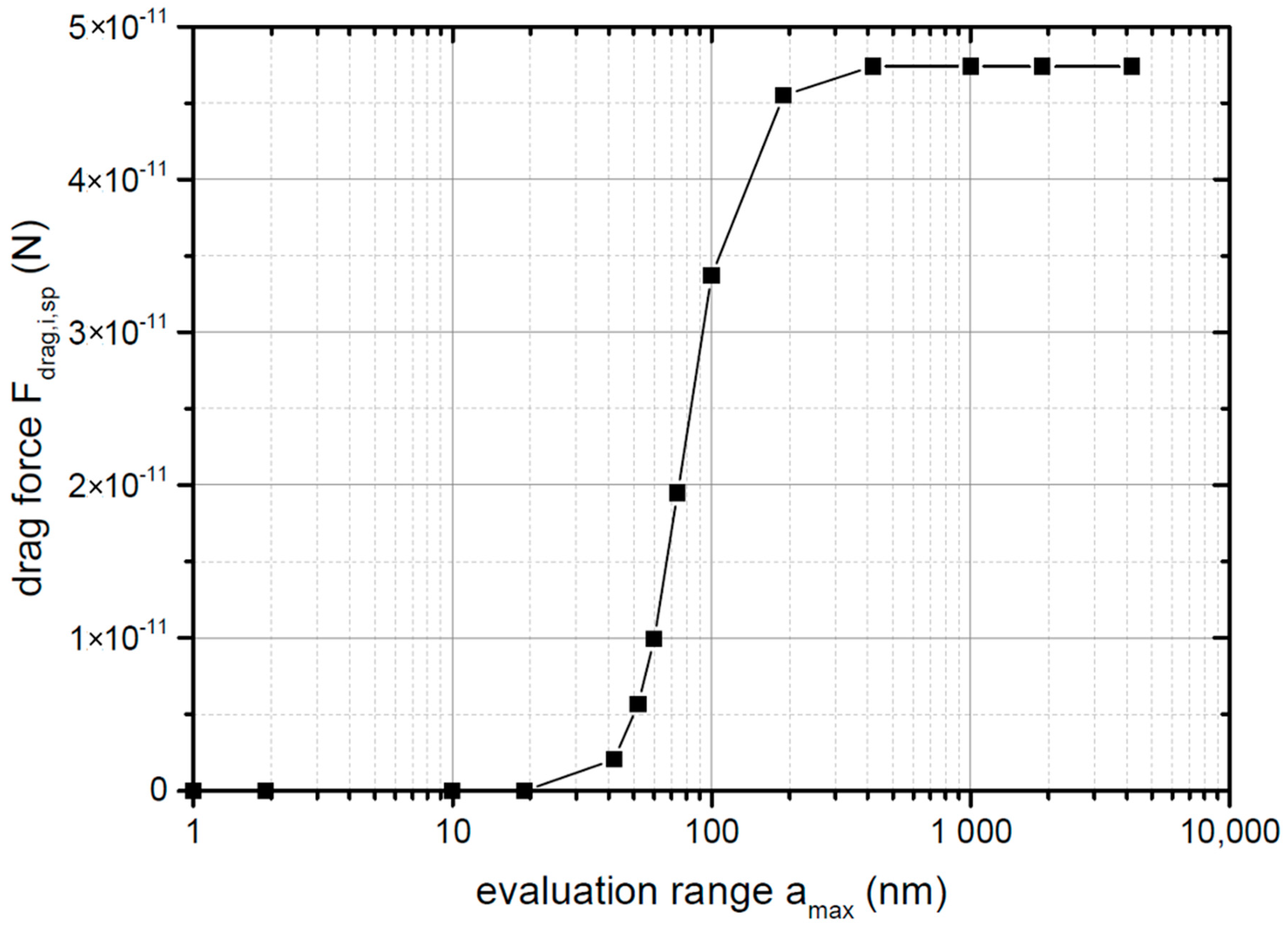 Materials 14 02752 g005 Materials 14 02752 g005