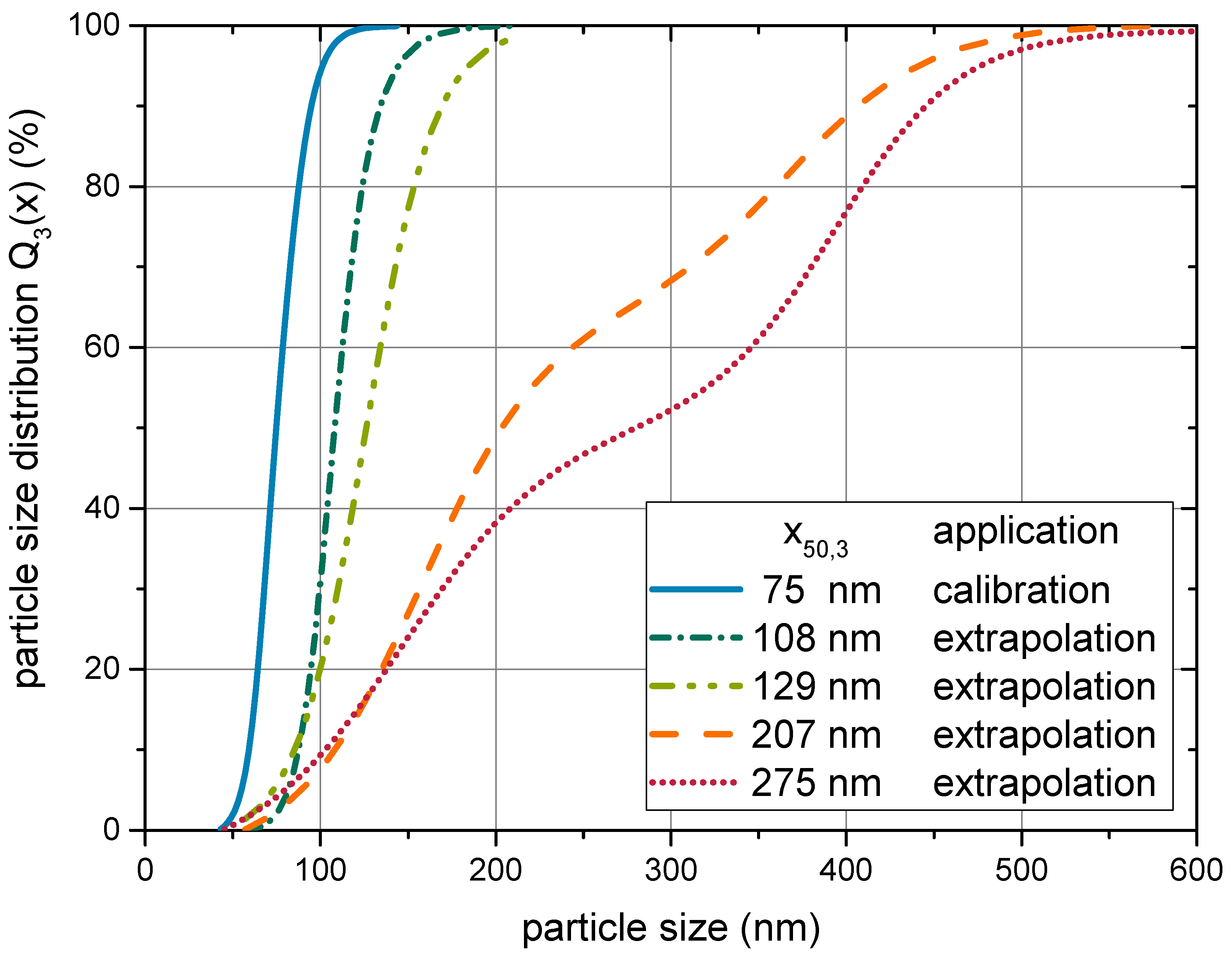 Materials 14 02752 g007 Materials 14 02752 g007