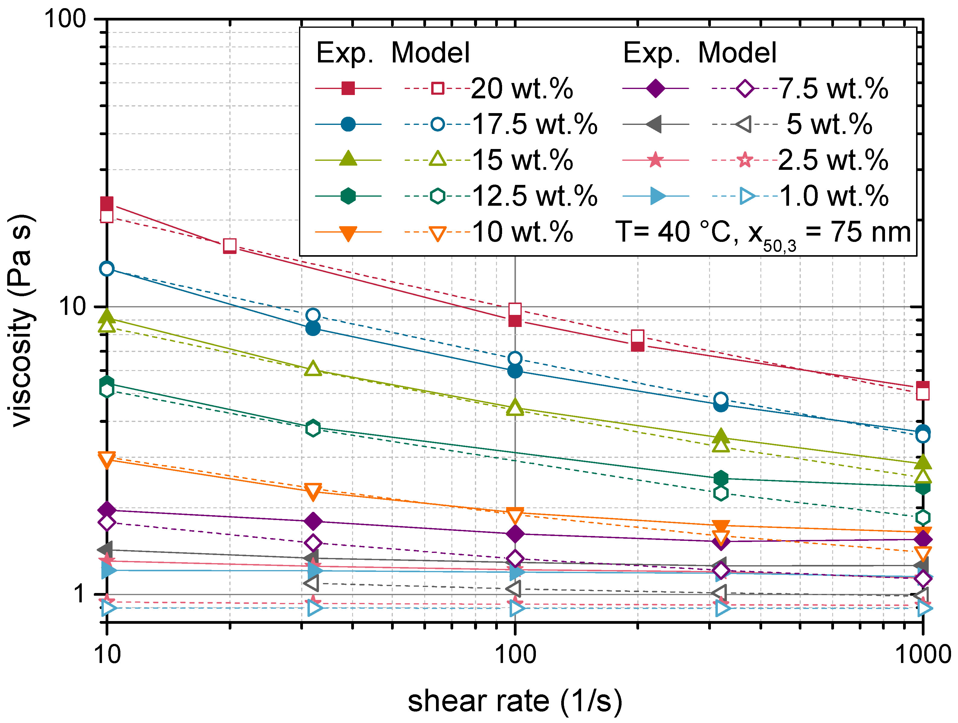 Materials 14 02752 g008 Materials 14 02752 g008