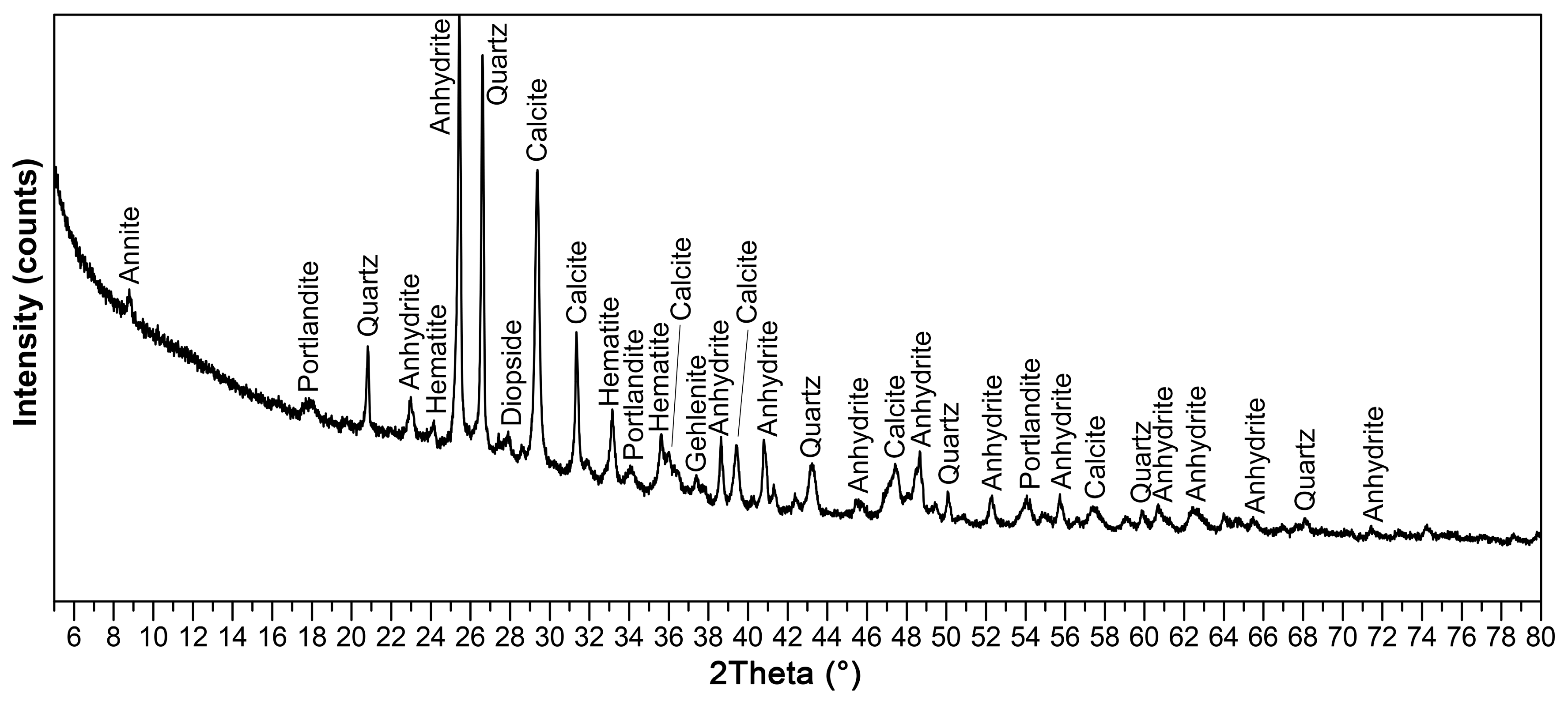 Materials 14 02761 g001