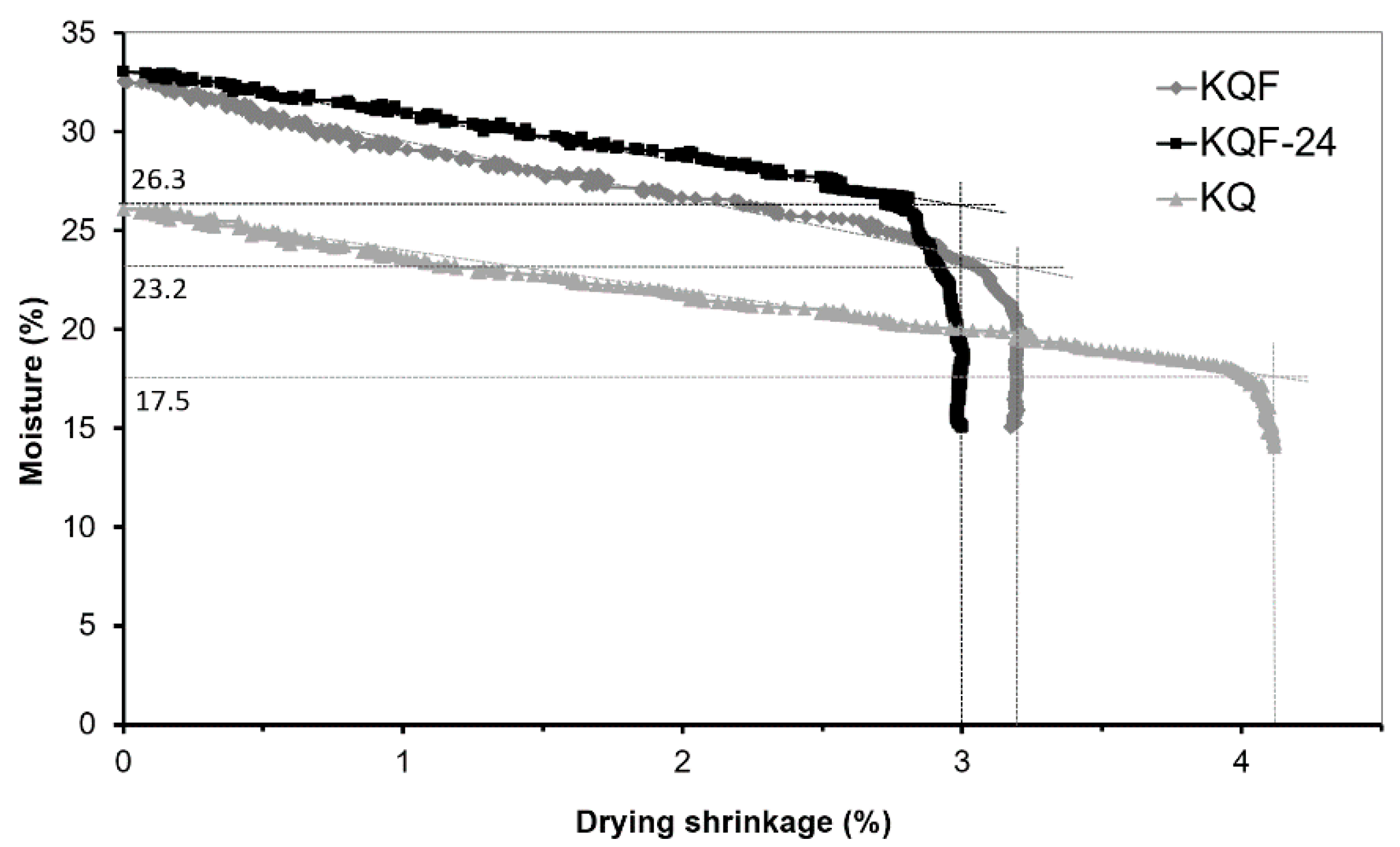 Materials 14 02761 g005