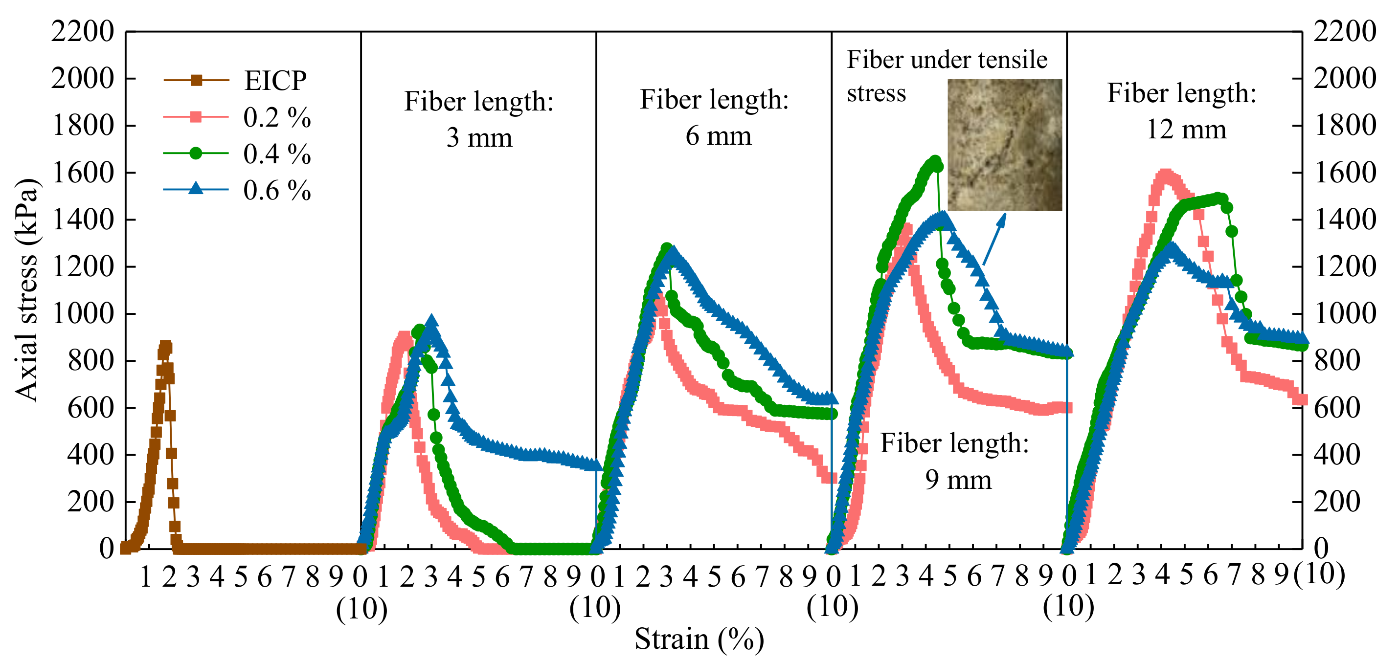 Materials 14 02765 g002