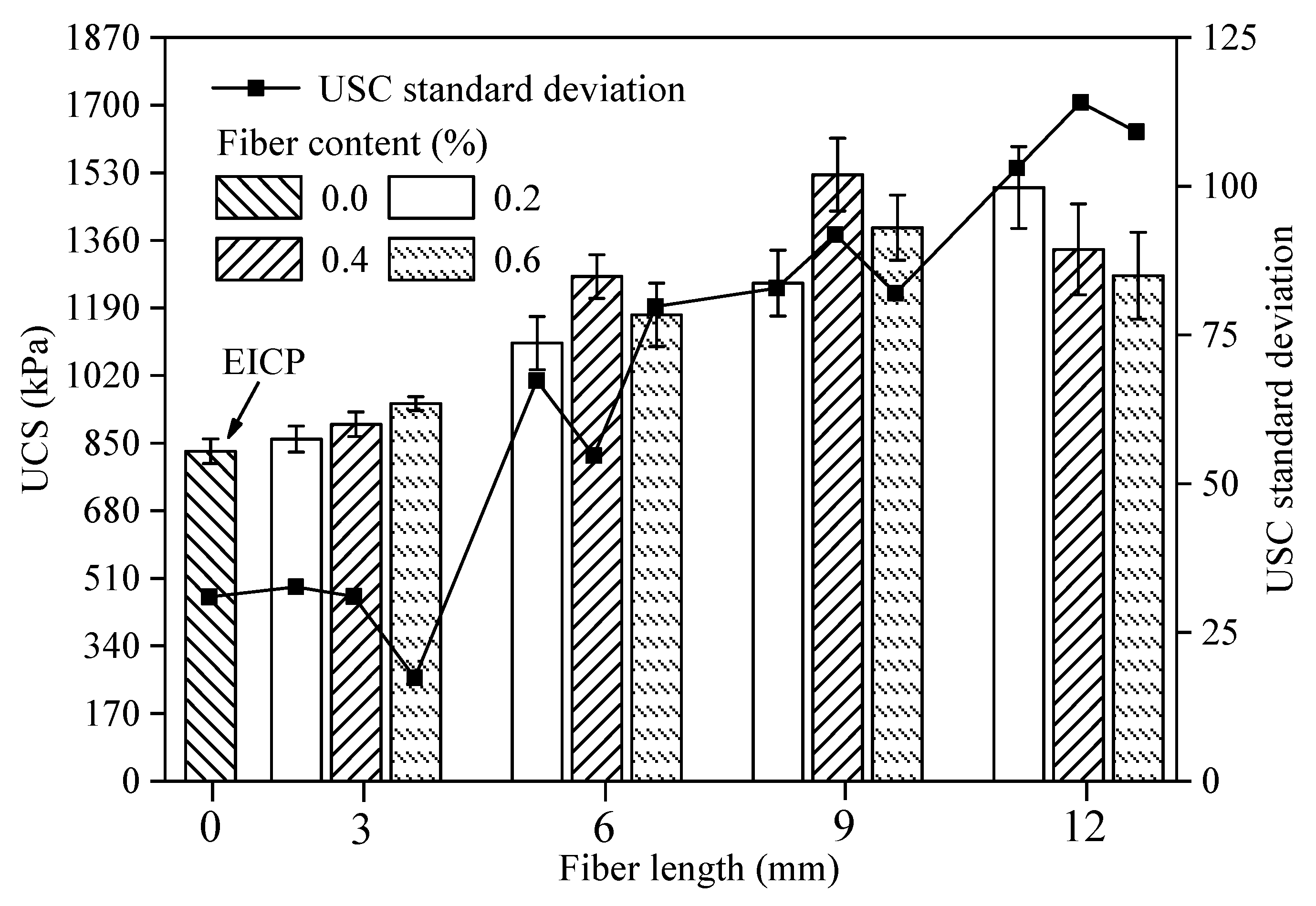 Materials 14 02765 g003