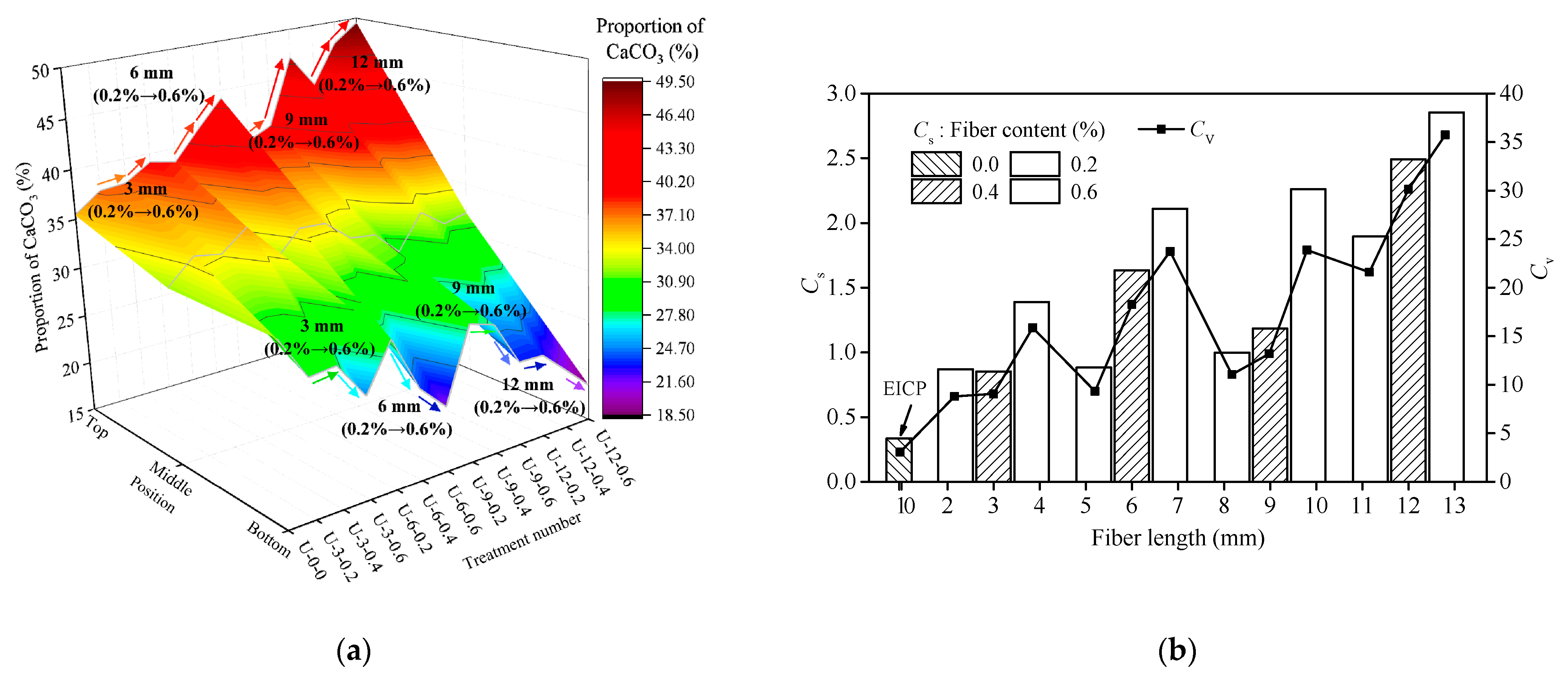 Materials 14 02765 g005