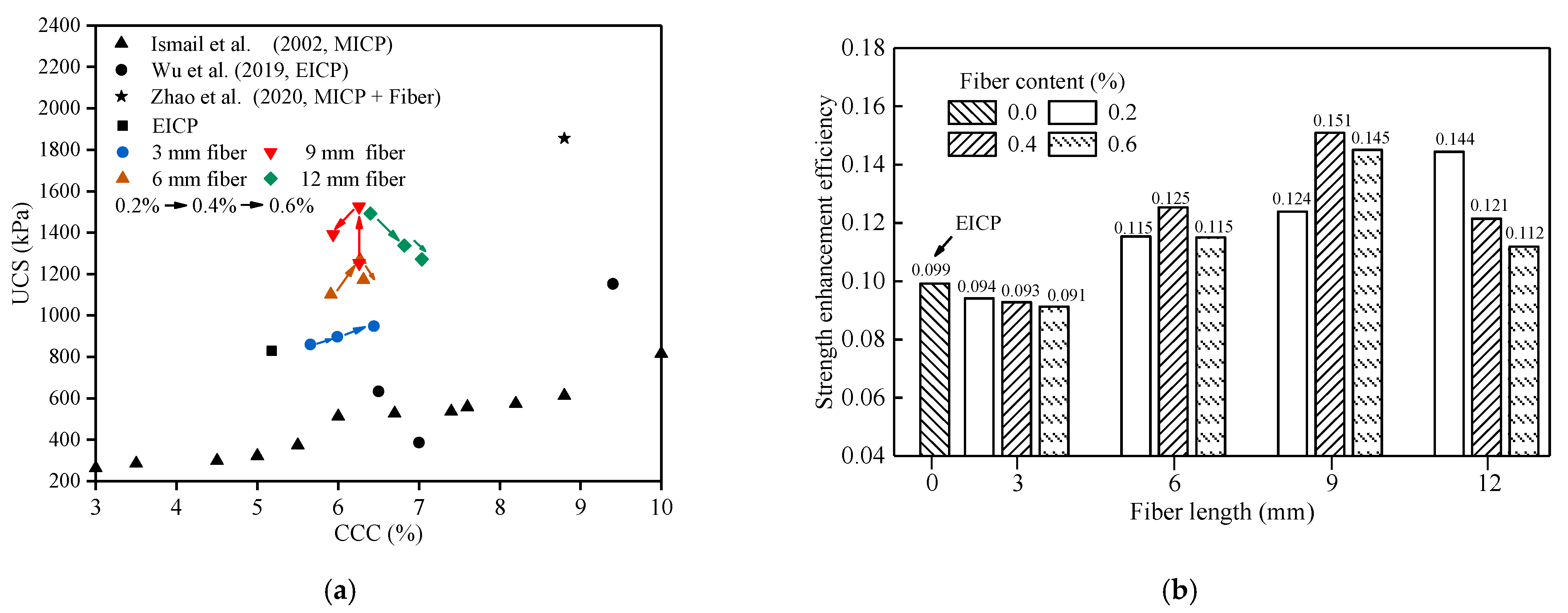 Materials 14 02765 g006