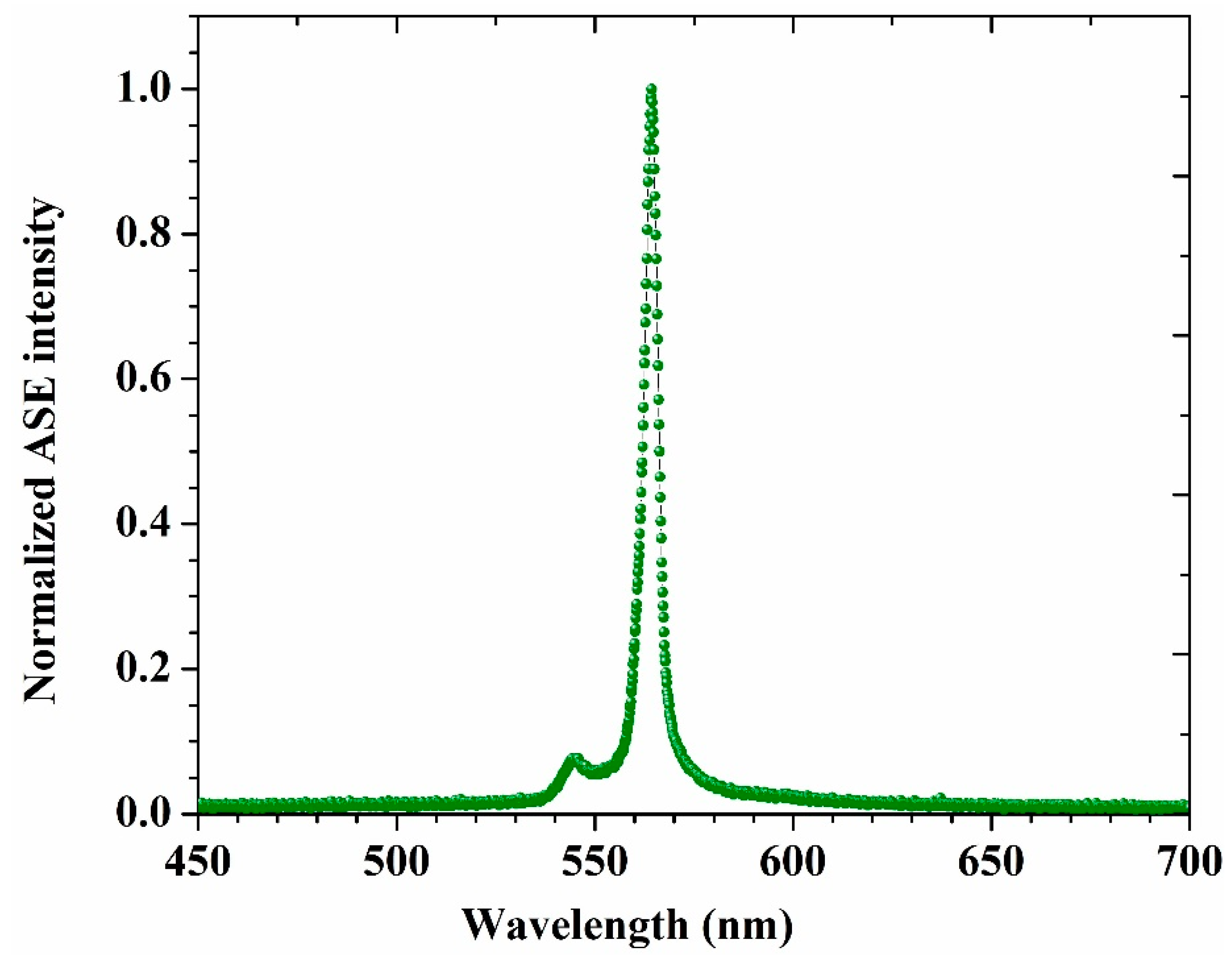 Materials 14 02766 g005 Materials 14 02766 g005