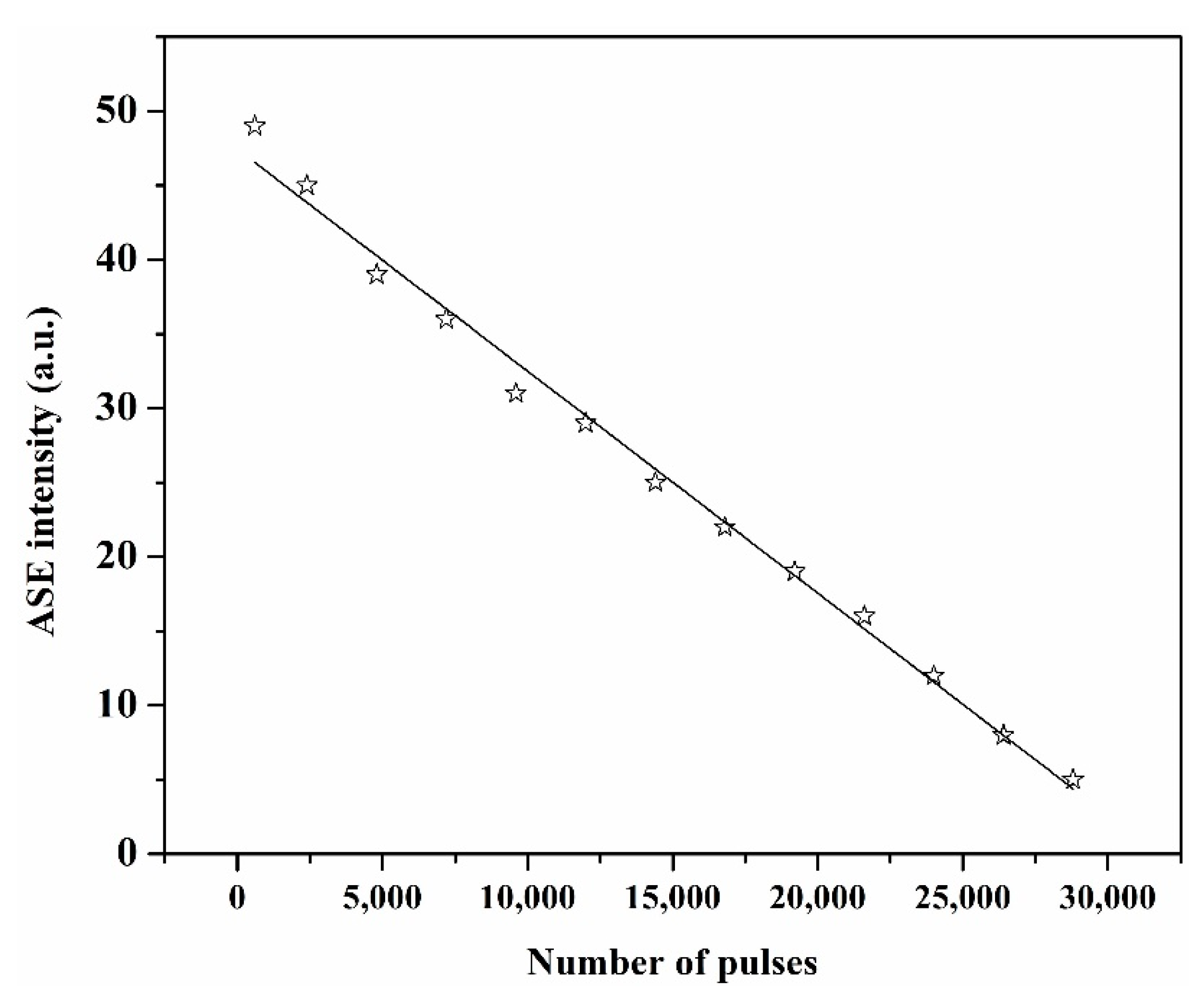 Materials 14 02766 g008 Materials 14 02766 g008